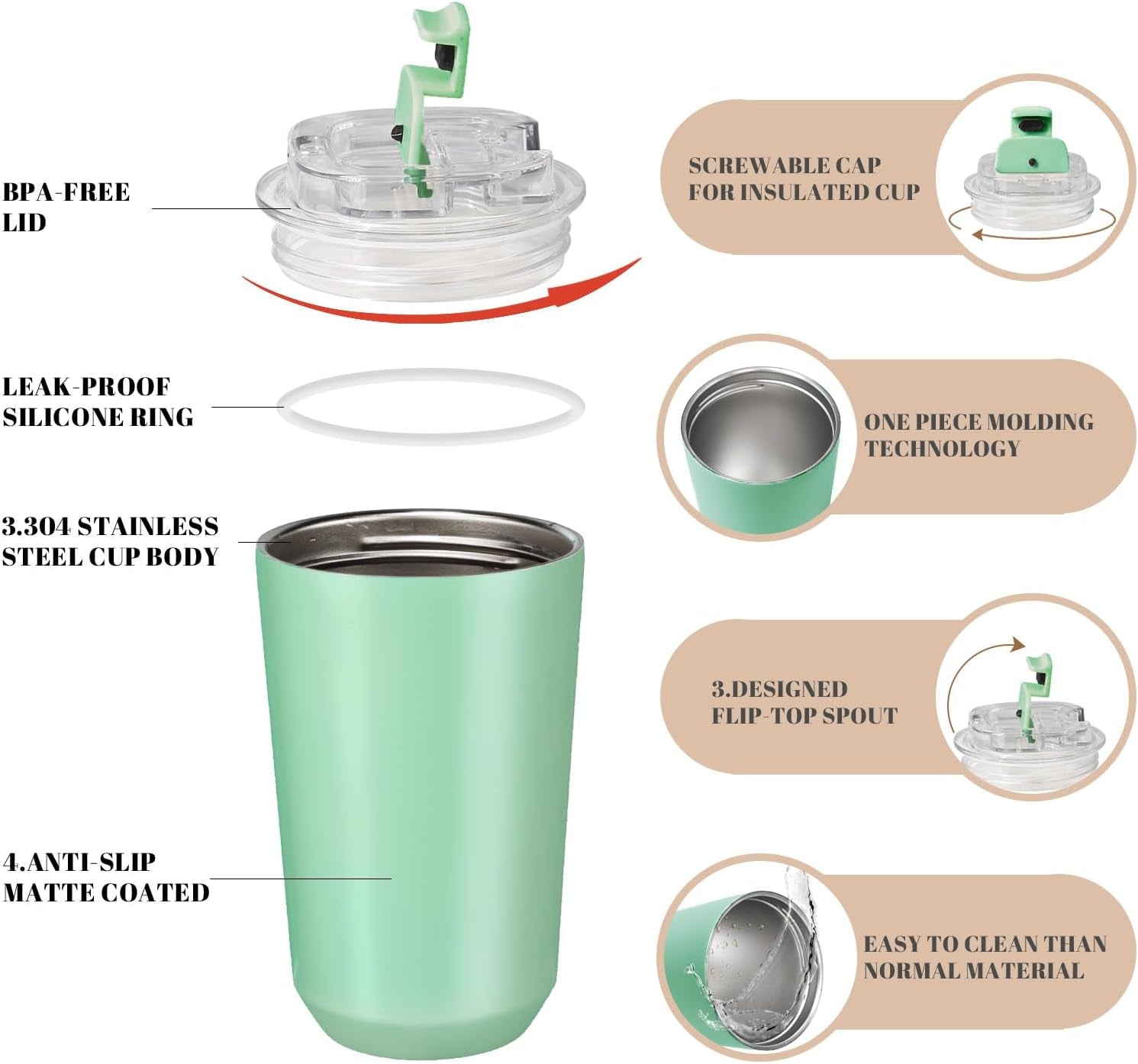 Insulated Tumblers with Lid, 14 Oz Travel Coffee Mug Stainless Steel Vacuum Cup, Leak Proof Reusable Double Walled Coffee Tumbler for Iced and Hot Drinks, Green