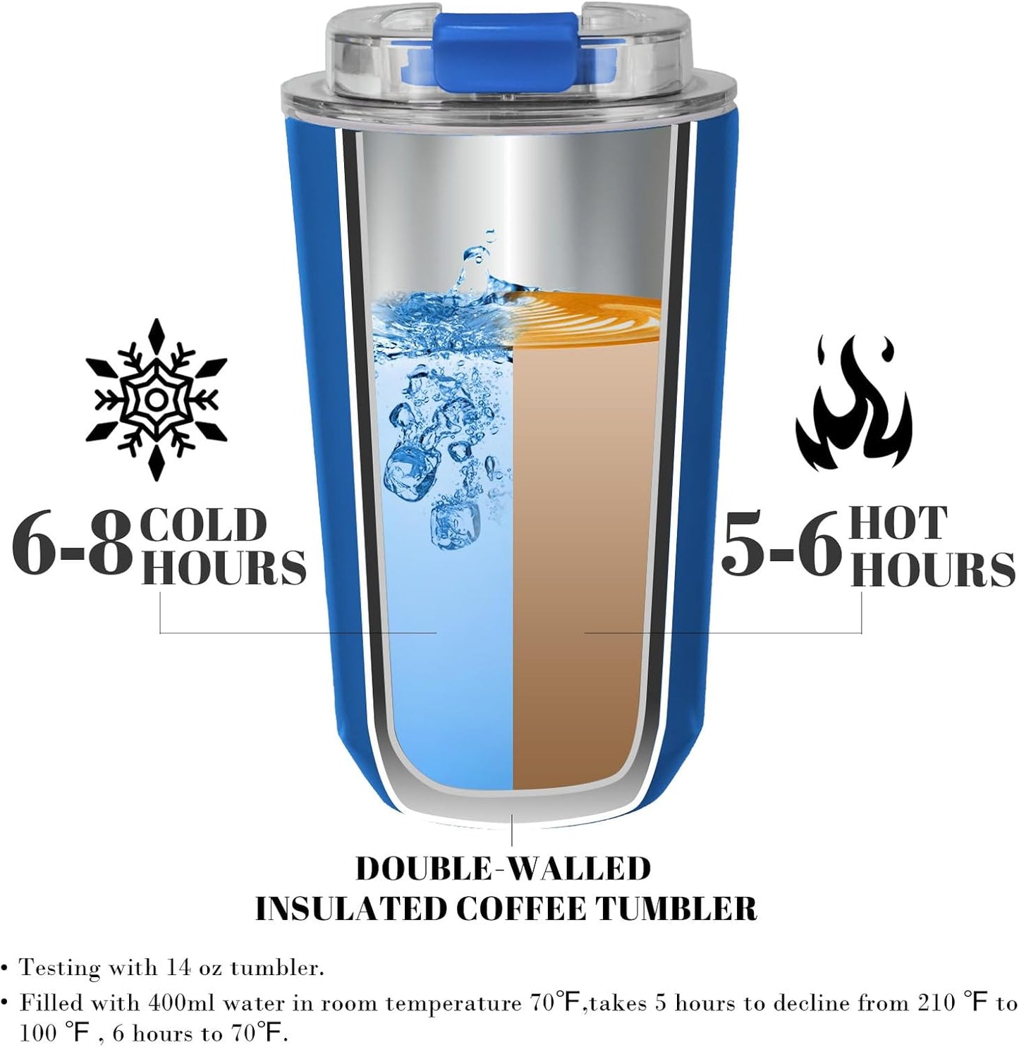Insulated Tumblers with Lid, 14 Oz Travel Coffee Mug Stainless Steel Vacuum Cup, Leak Proof Reusable Double Walled Coffee Tumbler for Iced and Hot Drinks, Klein Blue