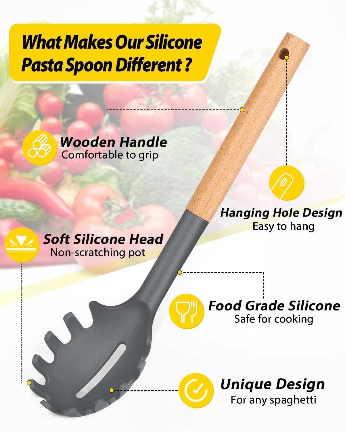 Pack of 2 Spaghetti Spoon, Silicone Pasta Fork with Wooden Handle, Heat Resistant Noodle Spoon Server, BPA Free Spaghetti Strainer(Gray-Blue)