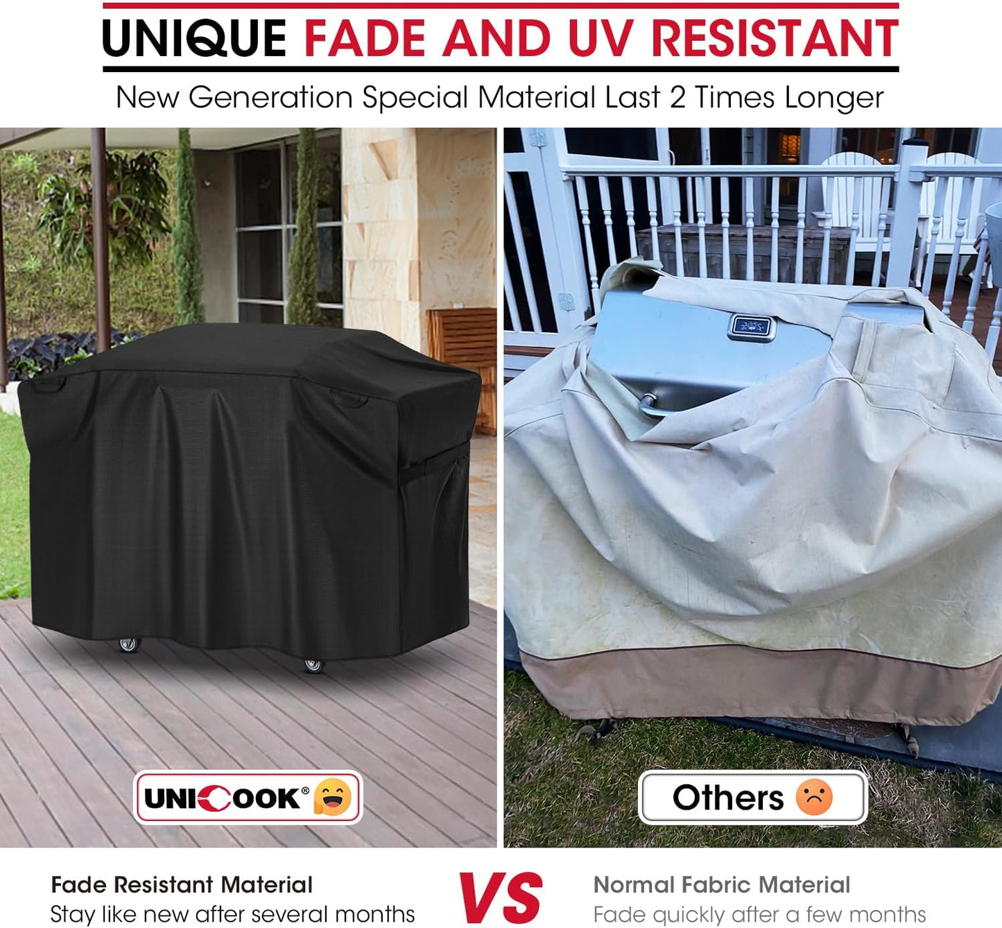 Griddle Cover for Blackstone 28 Inch Proseries Grill, Outdoor 60 Inch Flat Top Gas BBQ Grill Cover,Unique UV Resistant Waterproof Vinyl with Polyester Lining, All Weather Protection