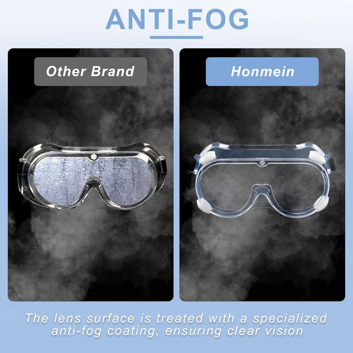 2-Pack Professional Anti-Fog Safety Goggles for Laboratory, Construction, and Industrial Use