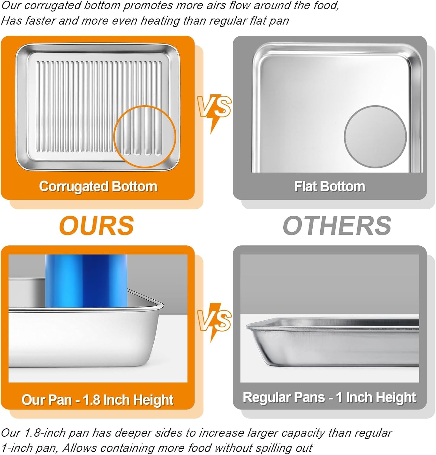 12.4 Inch Deep Rectangular Cake Pan, Stainless Steel Baking Pan Lasagna Pan for Toaster Oven, for Bake Cookie Cake Meat, Corrugated Bottom & Heavy Duty, Non-Toxic & Dishwasher Safe, 2Pcs