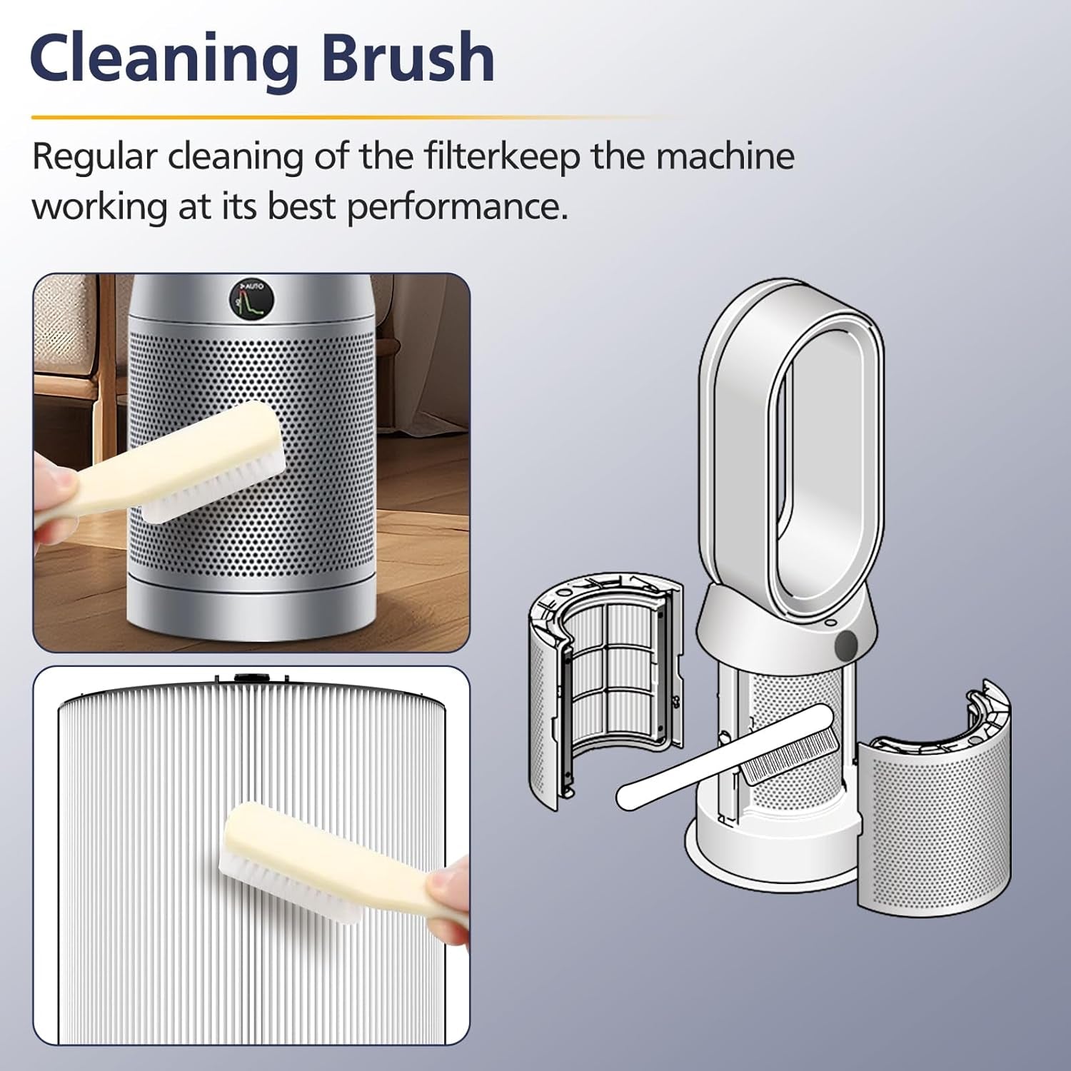 360° Combi 2-IN-1 HEPA + Carbon Filter for Dyson TP09 TP07 TP06 TP04 TP10 TP4A TP7A HP04 HP06 HP07 HP09 HP10 HP4A HP7A PH01 PH02 PH03 PH04 PH3A DP04 Air Purifier, #965432-01