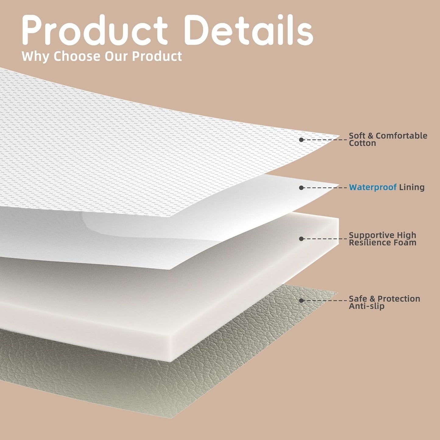 Portable Baby Changing Pad with Waterproof Lining and Convertible Backpack Design, Featuring Leather Surface and Cotton Pads for Dresser Top Use