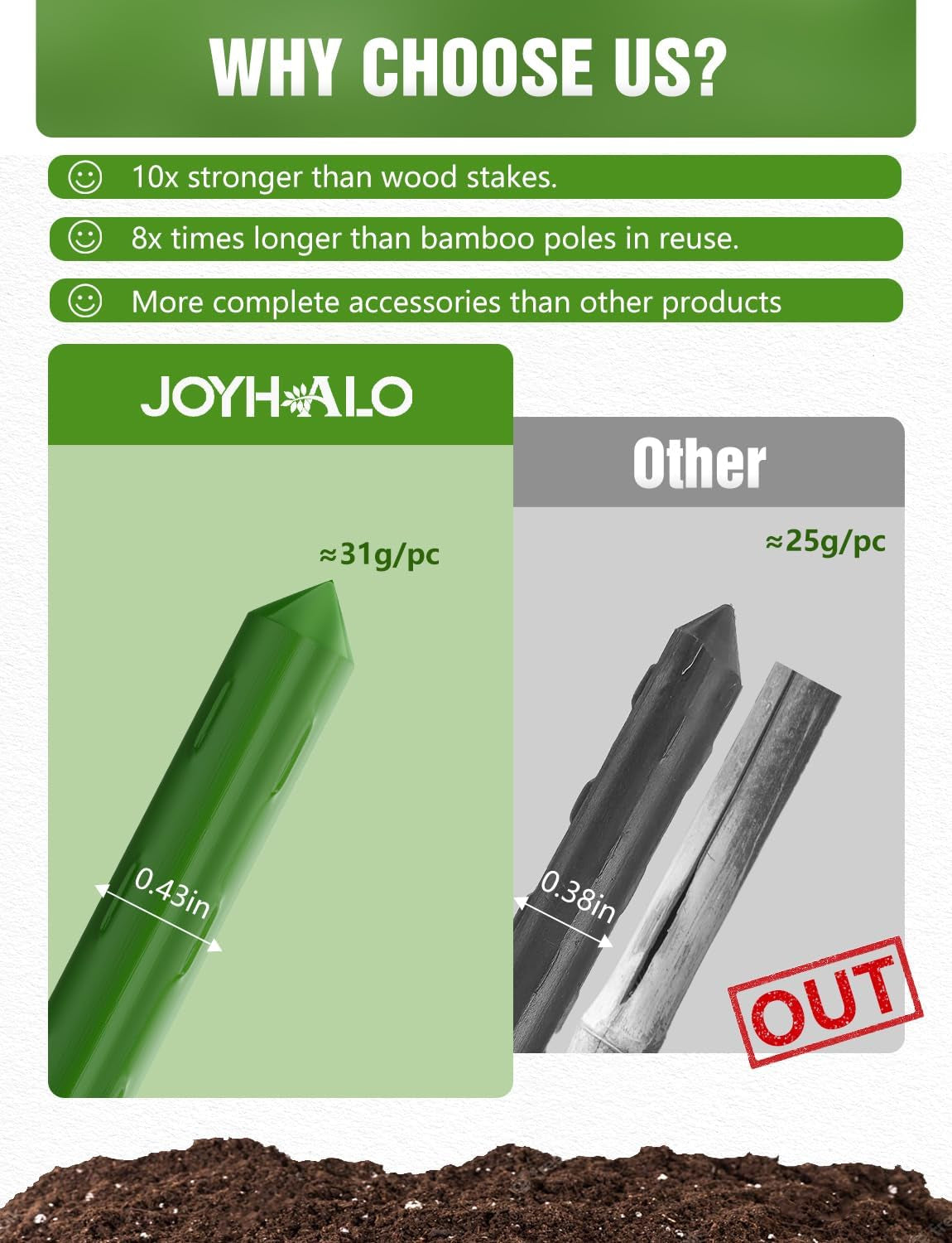 20 Pack 17 in Modular Garden Trellis Kit Cucumber Trellis, DIY 4Ft 5Ft 6Ft 7Ft 8Ft Tomato Stakes, Garden Plant Stakes, Versatile Ues for Supporting Tomatos Grapes Outdoor Plants