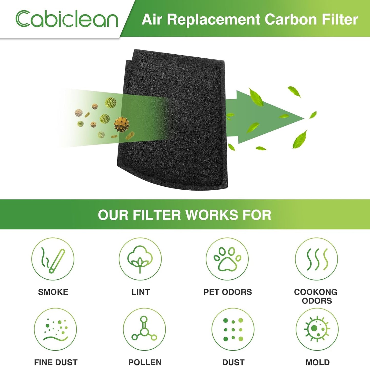 04234G Air Replacement Carbon Filters Compatible with Hamilton Beach Pet Trueair Purifier Odor Eliminators Model 04384,04386,04532GM,04530G,04530GM & 04531Gm,Compared to Part #04234G (6-Pack)