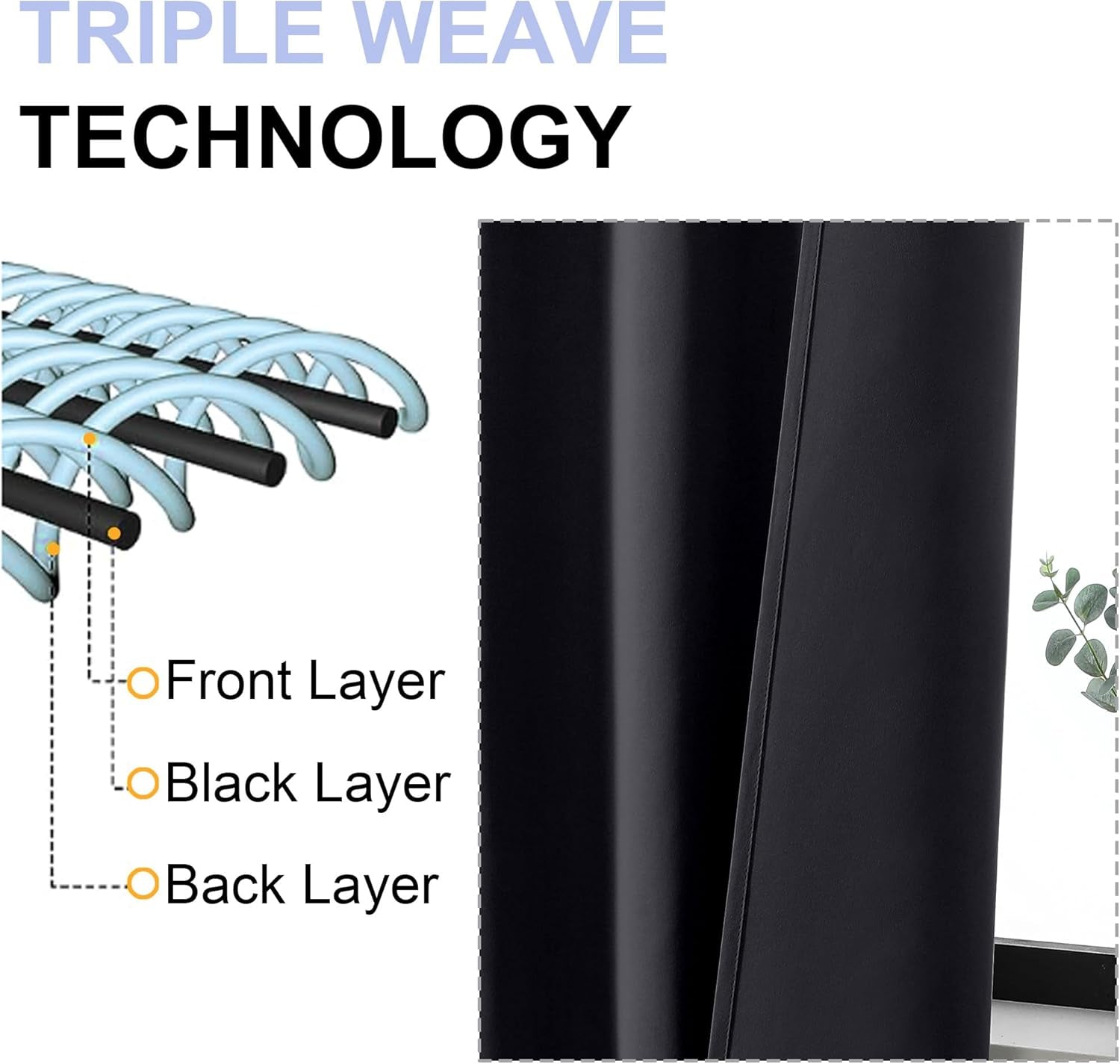 Black Valance for Windows, Short Blackout Curtains for Kitchen/Small Windows with Rod Pocket,Thermal Insulated Solid Curtain Valance, Each 60Wx14L Inches, 1 Piece