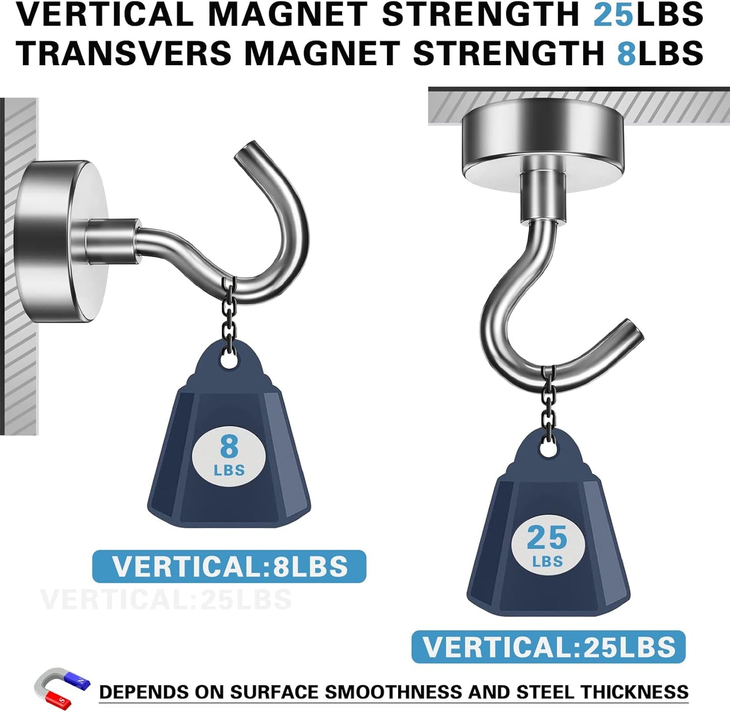 12Pack Fridge Magnets Refrigerator Magnets Magnetic Clips, 10Pack 25LBS Magnetic Hooks Heavy Duty Neodymium Magnet Hooks