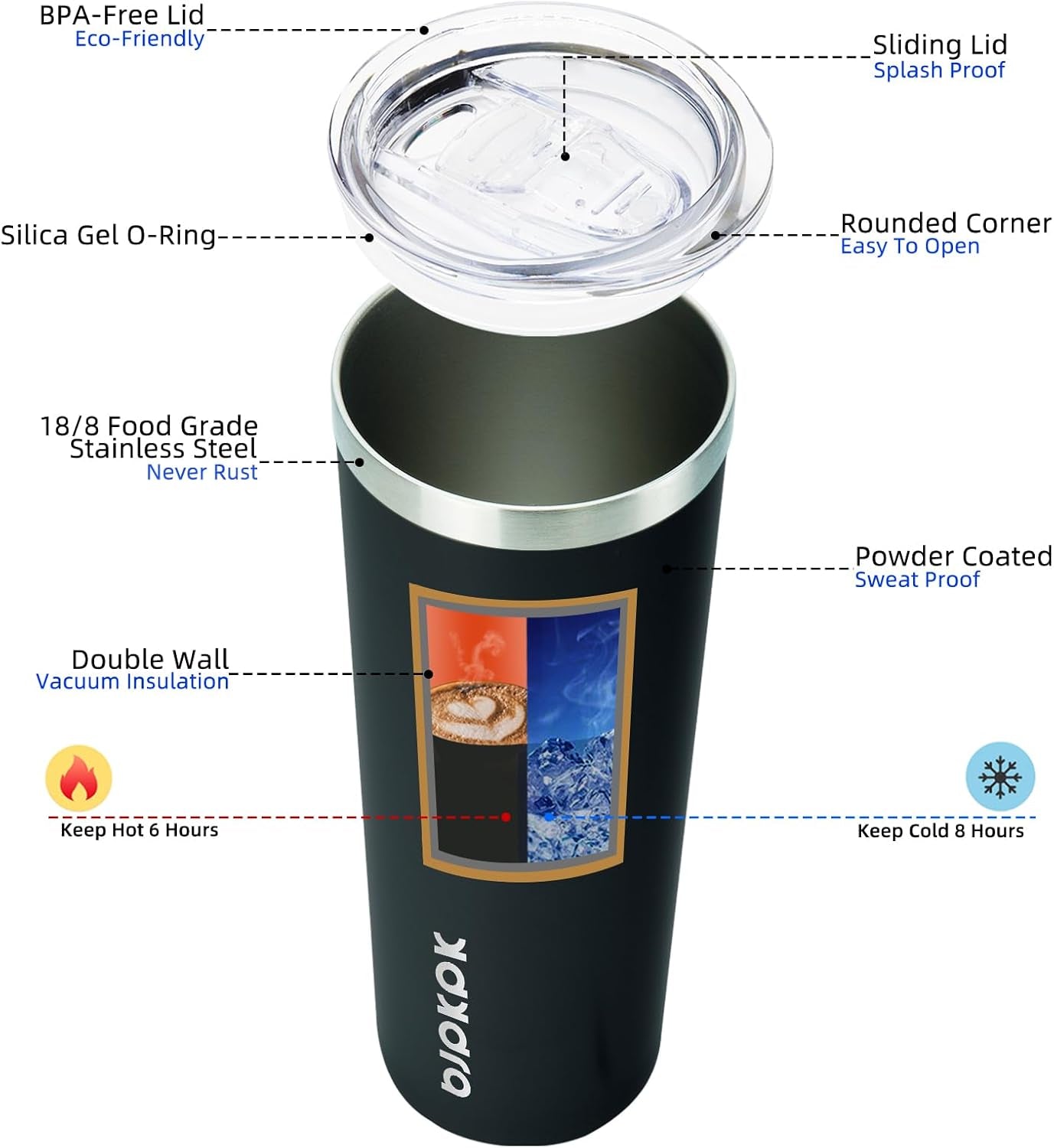 Black Skinny Stainless Steel Tumblers 20 Oz Slim Insulated Reusable Coffee Travel Water Tumbler Cup with Lid