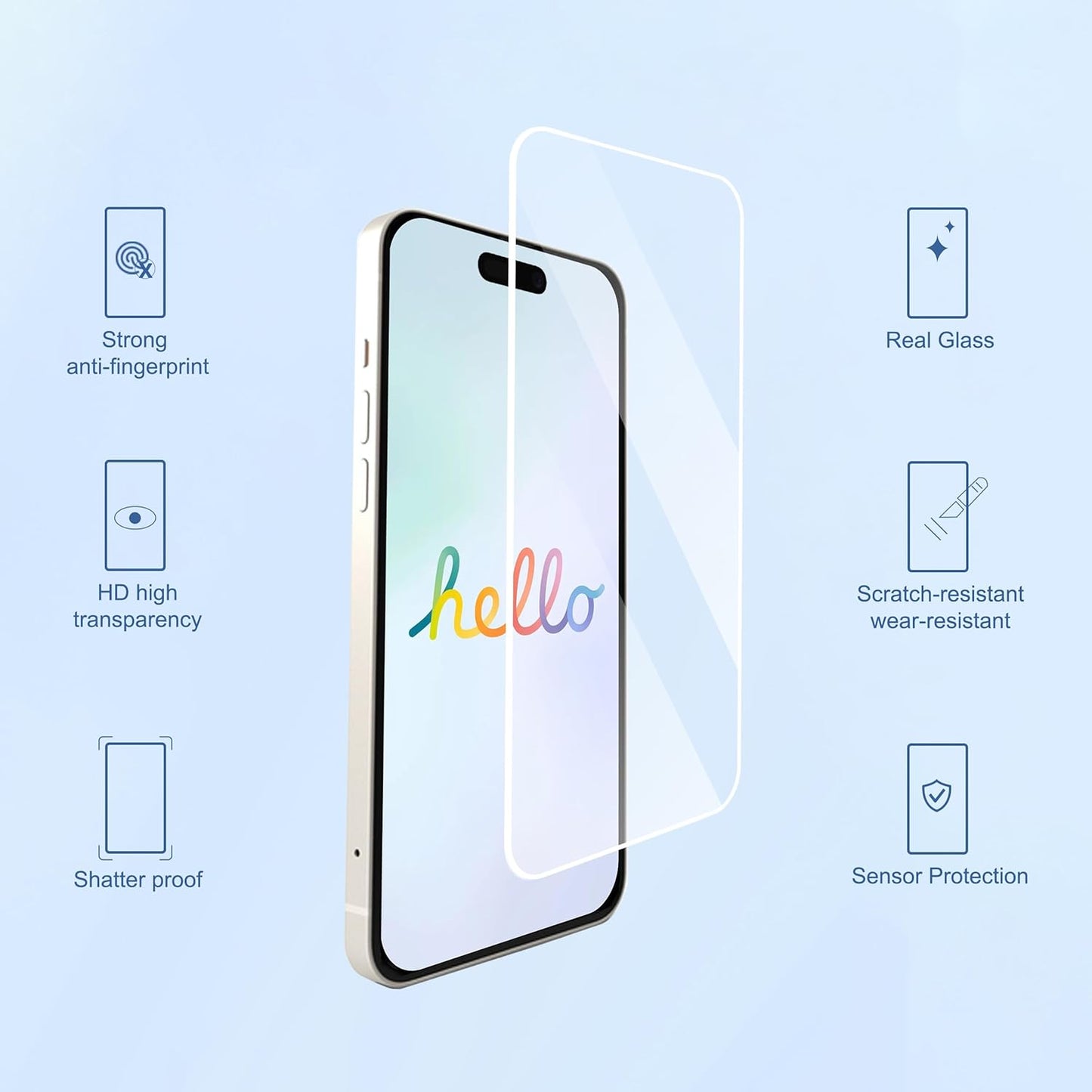 3 Pack Screen Protector for Iphone 16 Pro Max and 3 Pack Lens Protector for Iphone 16 Pro/16 Pro Max