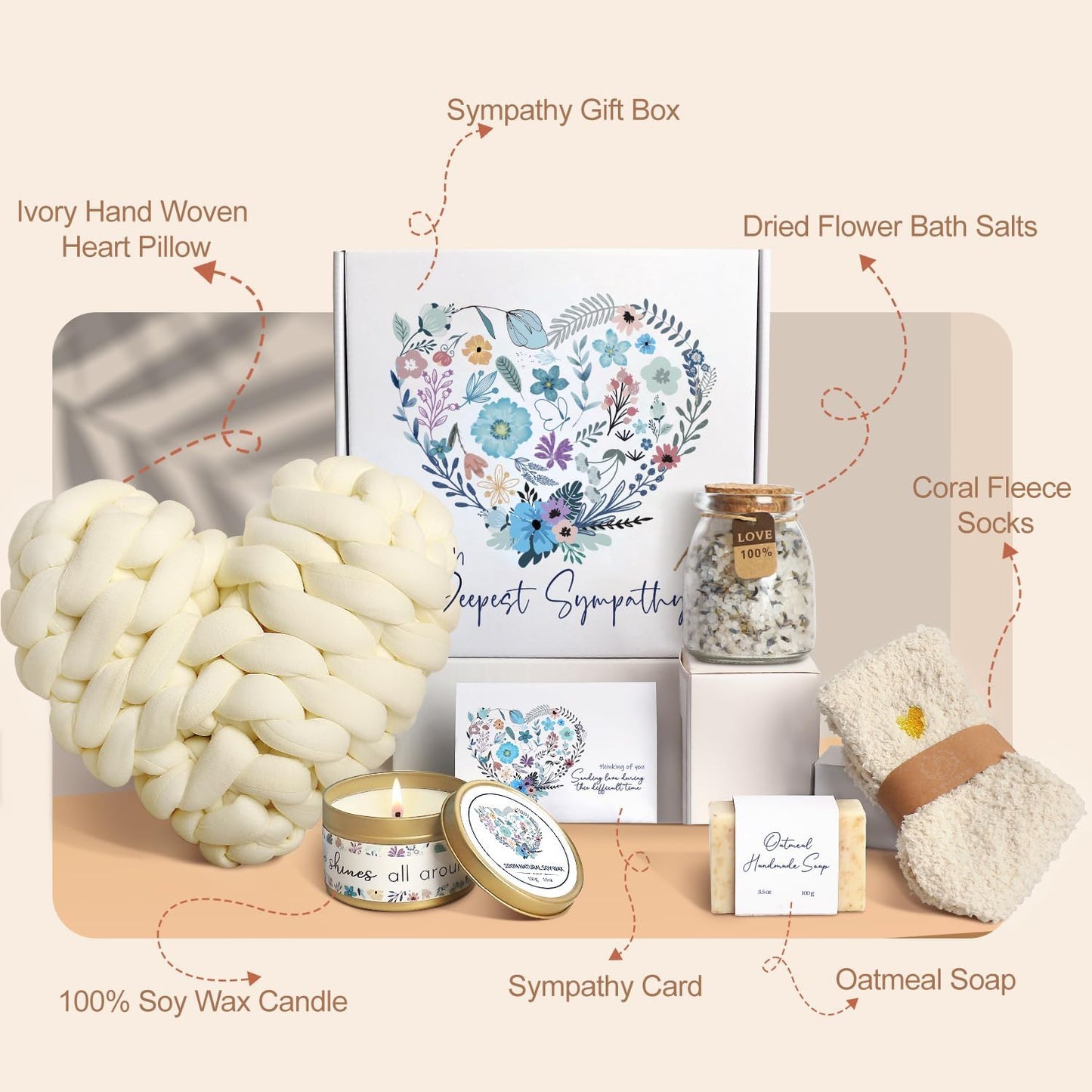 Sympathy Gift Baskets - Condolences Gift Basket for Loss of Loved One/Mom/Dad/Husband - Bereavement Grief Gifts - Sorry for Your Loss Grieving Care Package Gift Box for Women Men Friend (Ivory Pillow)