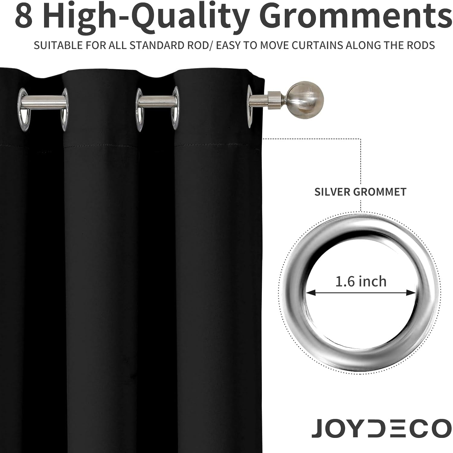 84-Inch Blackout Curtains - Set of 2 Thermal Insulated Grommet Drapes for Bedroom and Living Room, Room Darkening, Black (W52 x L84 Inch)