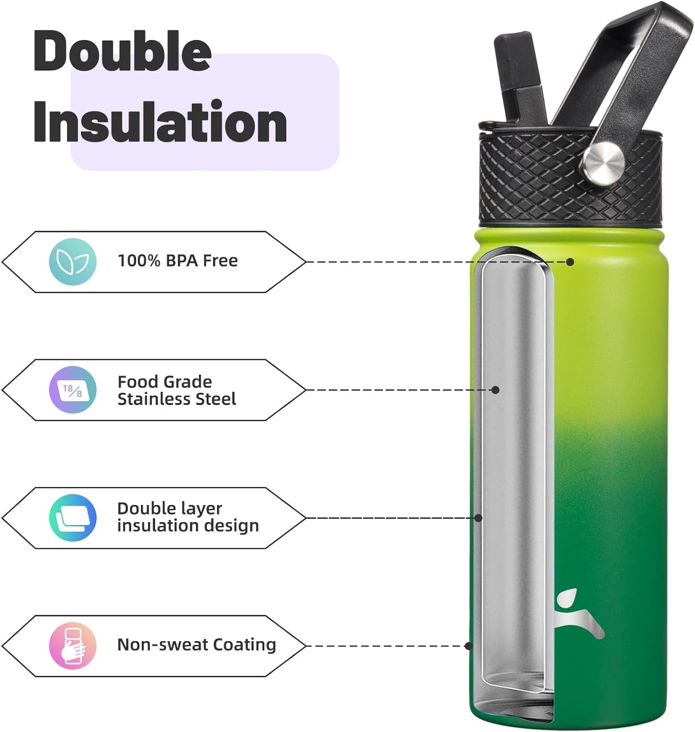 18 Oz Insulated Water Bottle Stainless Steel Sport Bottles with 3 Lids,Bamboo Grove