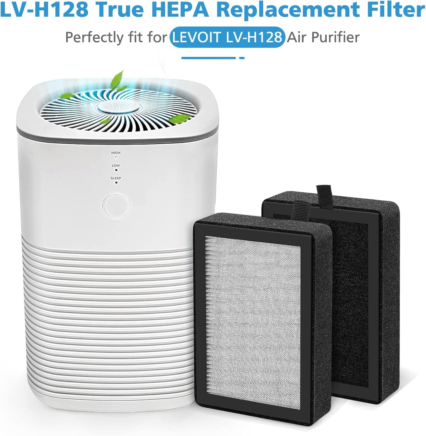 4 Pack LV-H128 Replacement Filter Compatible with LEVOIT LV-H128 / PUURVSAS (HM669A) / ROVACS (RV60) Air Purifier, 3-In-1 HEPA and Activated Carbon Filters, Replace Part #LV-H128-RF