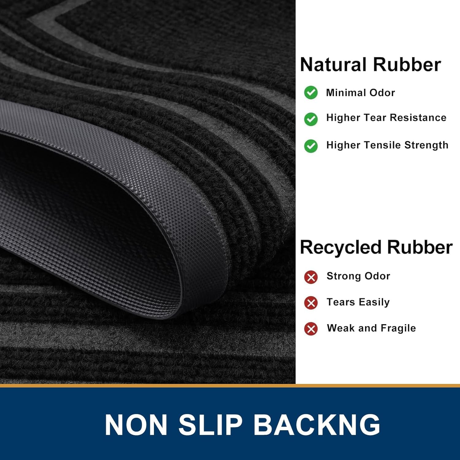 Front Door Mat Indoor Outdoor Entrance, Non-Slip Natural Rubber Doormats, Easy Clean, Low Profile, Dirt Trapper Entryway Floor Mats for Outside, Garages and Patios, 29.5X17, Black
