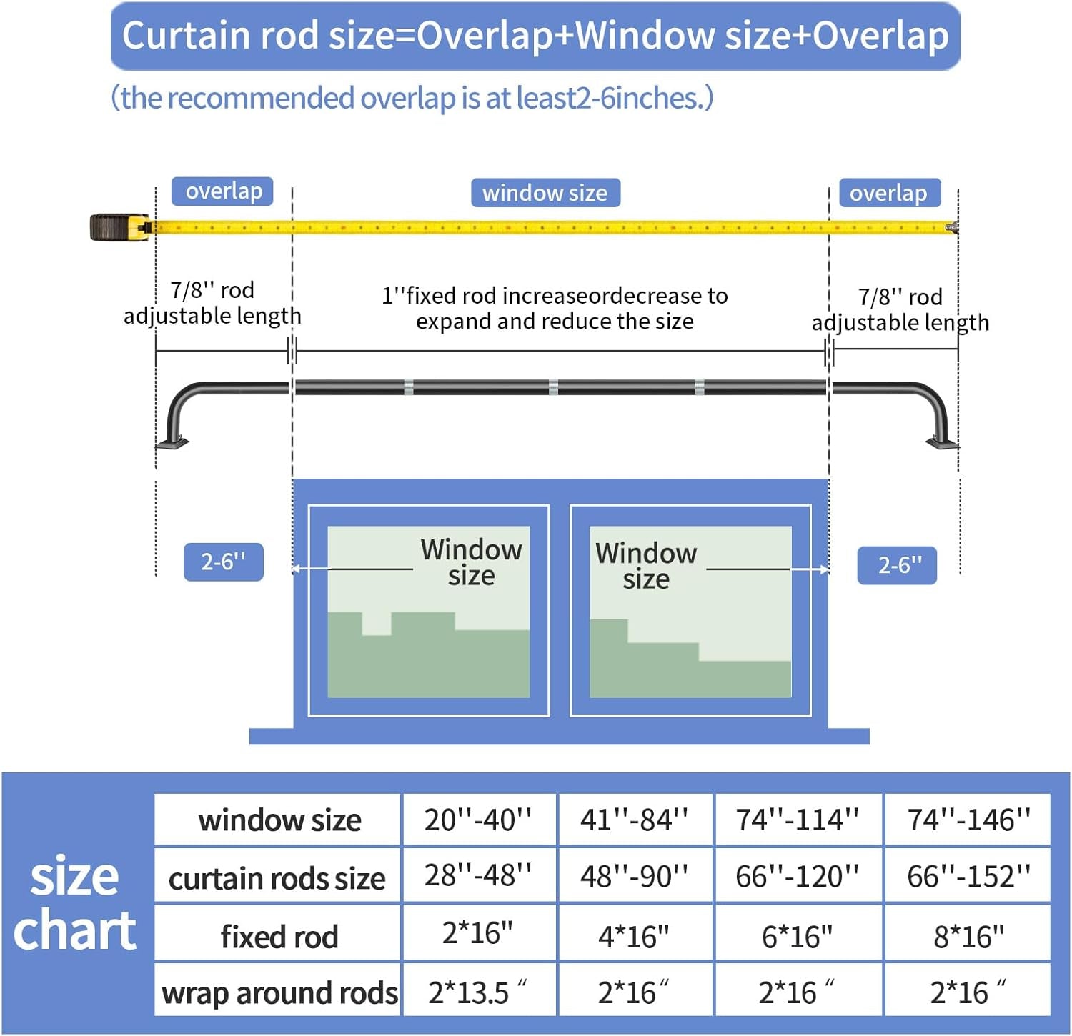 Blackout Curtain Rod for Windows 28 to 48 Inches, Wrap around Heavy Duty Rod for Darkening, Modern Decorative Curtain Treatment, Matte Black