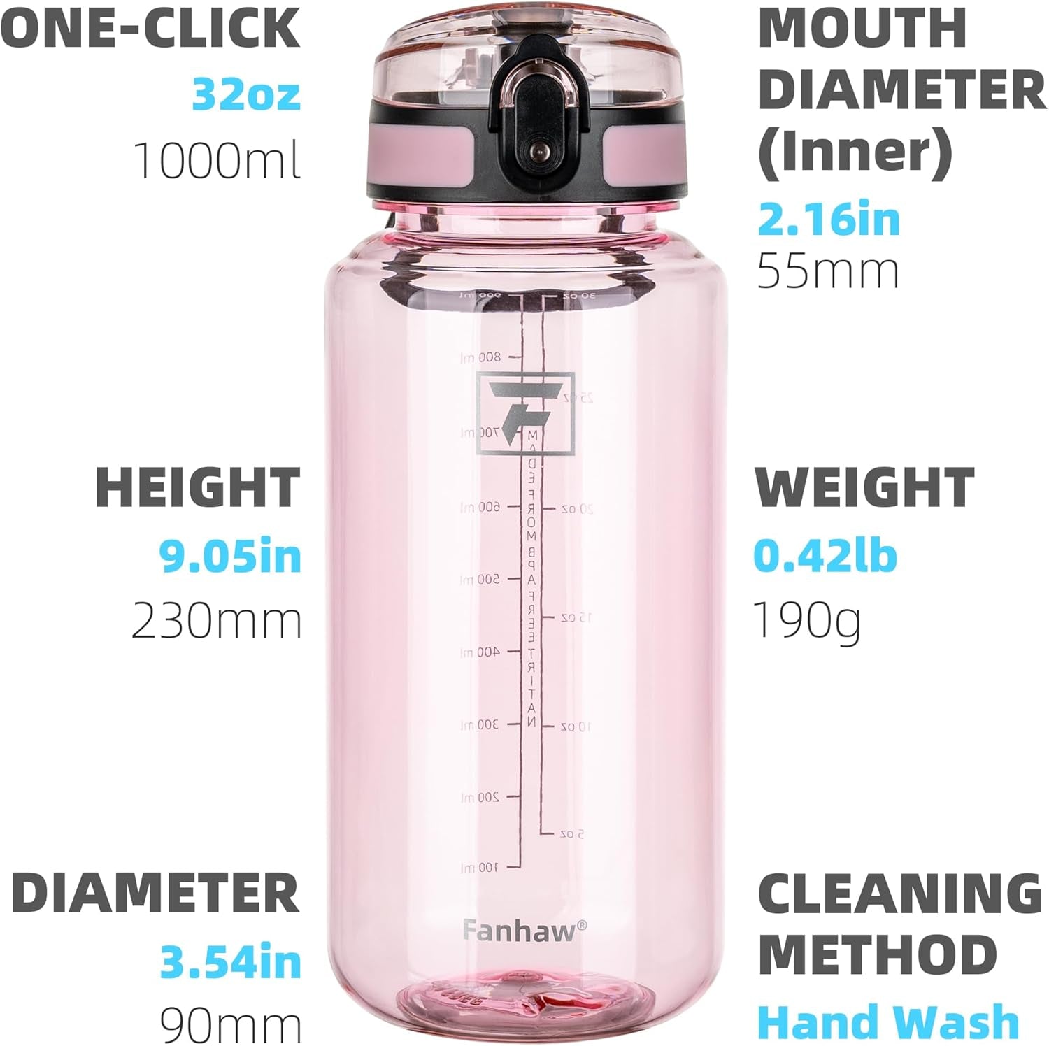 32 Oz Clear Tritan Water Bottle with Chug Lid, Bpa-Free, Wide Mouth, Leak Proof - for Gym, Travel, Home, School, Office (Cherry Blossom)