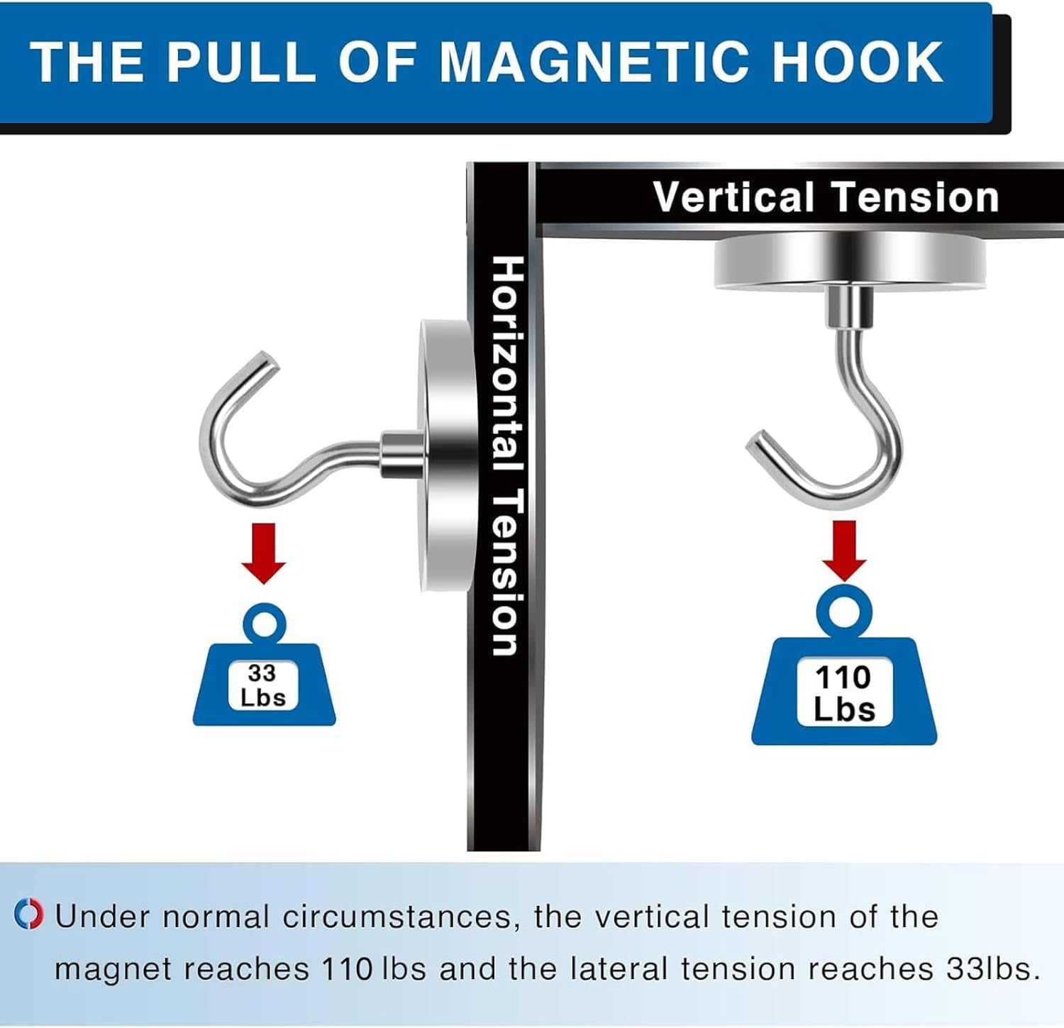 Strong Magnetic Hooks, 100LBS Magnet Hooks for Cruise Cabin, Super Powerful Neodymium Magents for Cruise Essentials Must Haves, Heavy Duty Magnets for Metal Door, Refrigerator,Ceiling - 6 Pcs