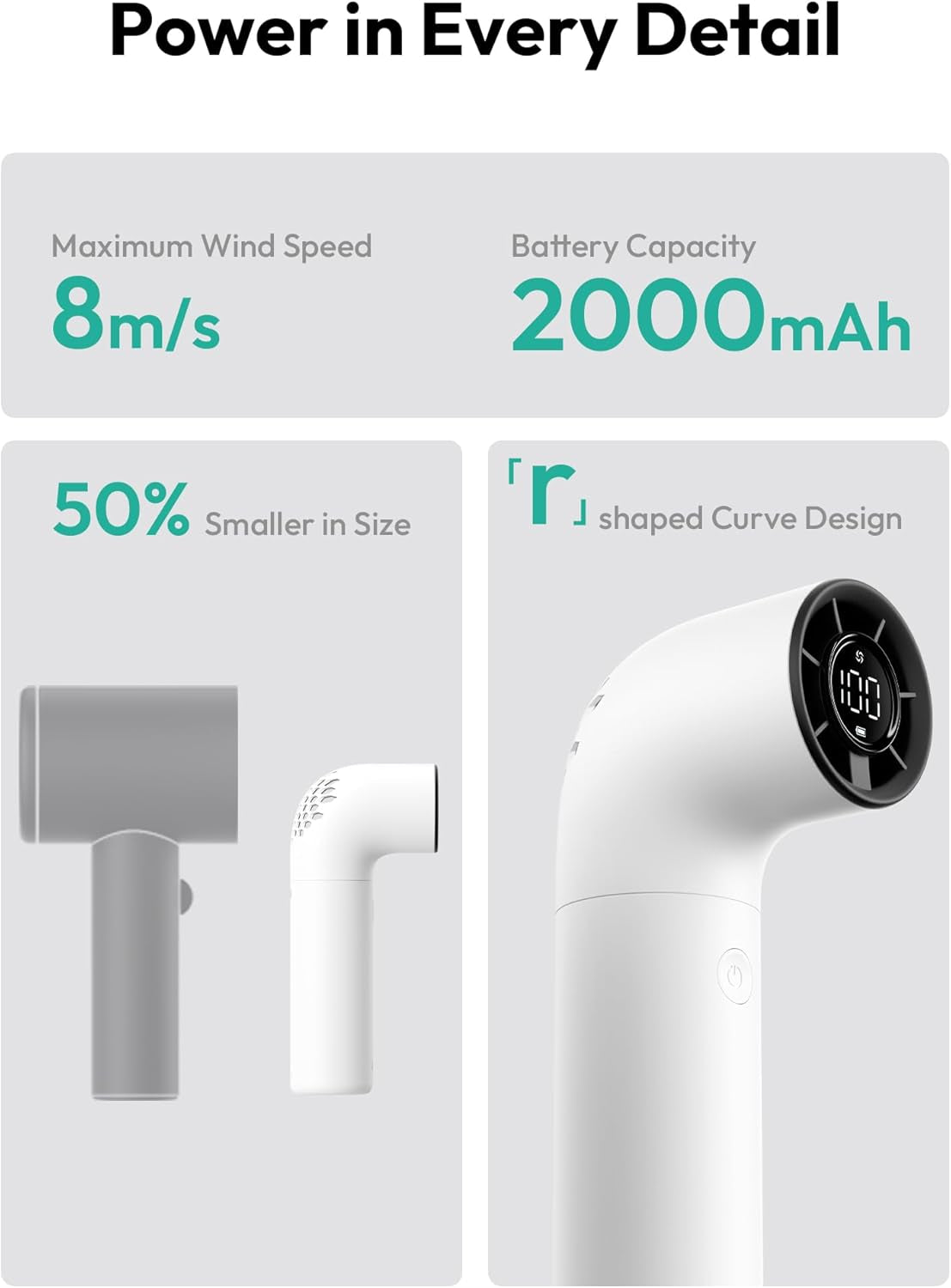 Portable Handheld Fan, Powerful Turbo Mini Fan, 15000 RPM High Speed Aero, 8H Max Cooling Time, 4 Speeds Pocket Rechargeable Personal Small Travel Gifts for Women Men -White