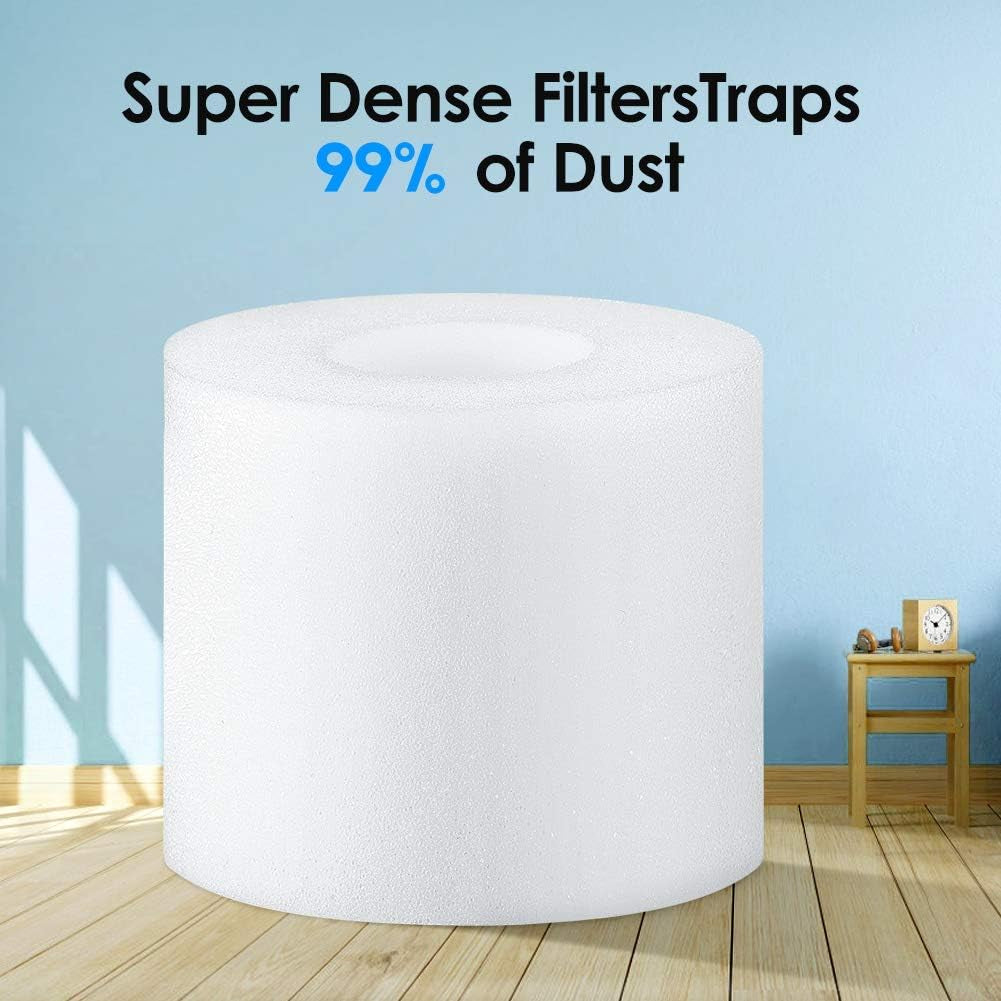 Shark LZ601 Replacement Filters for Shark APEX Uplight Lift-Away Duoclean Stick Vacuum Models LZ600, LZ601, LZ602, LZ602C, Compatible with Part # XFFLZ600 (4+2+2)
