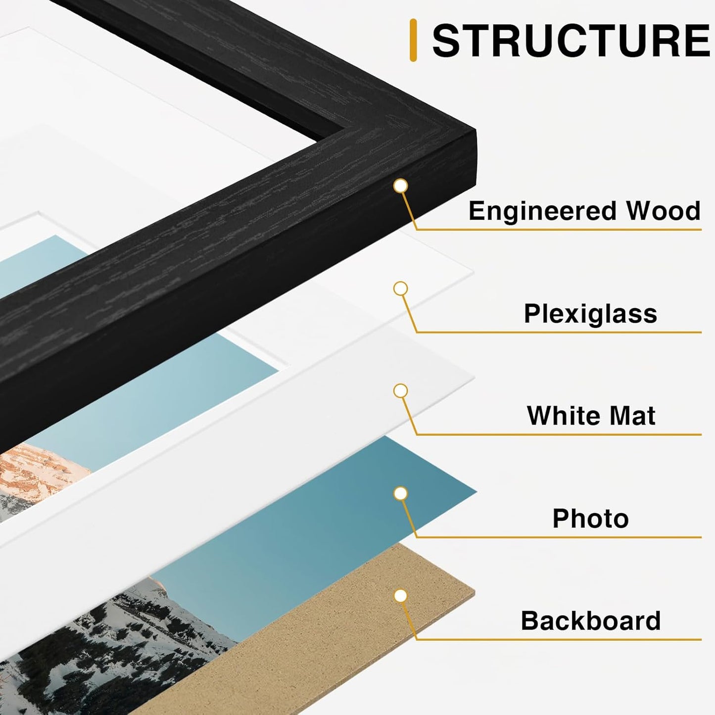 10 Pack Picture Frames Collage Wall Decor, Gallery Wall Frame Set for Wall or Tabletop Display, Engineered Wood and Shatter-Resistant Plexiglass, Multi Sizes with 8X10, 5X7, 4X6 Frames, Black