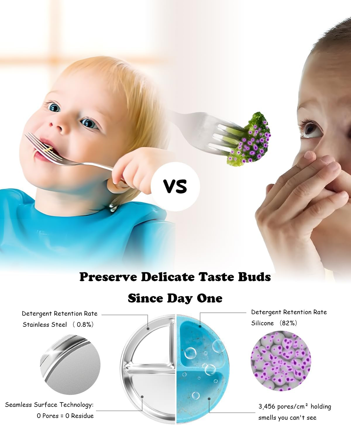 Stainless Steel Kids Plates 2 Packs, 8" Divided Toddlers Portion Control Plate, Non Toxic & BPA Free |Unbreakable |Dishwasher Safe Baby Snack Dish for Solid Starts Self-Feeding