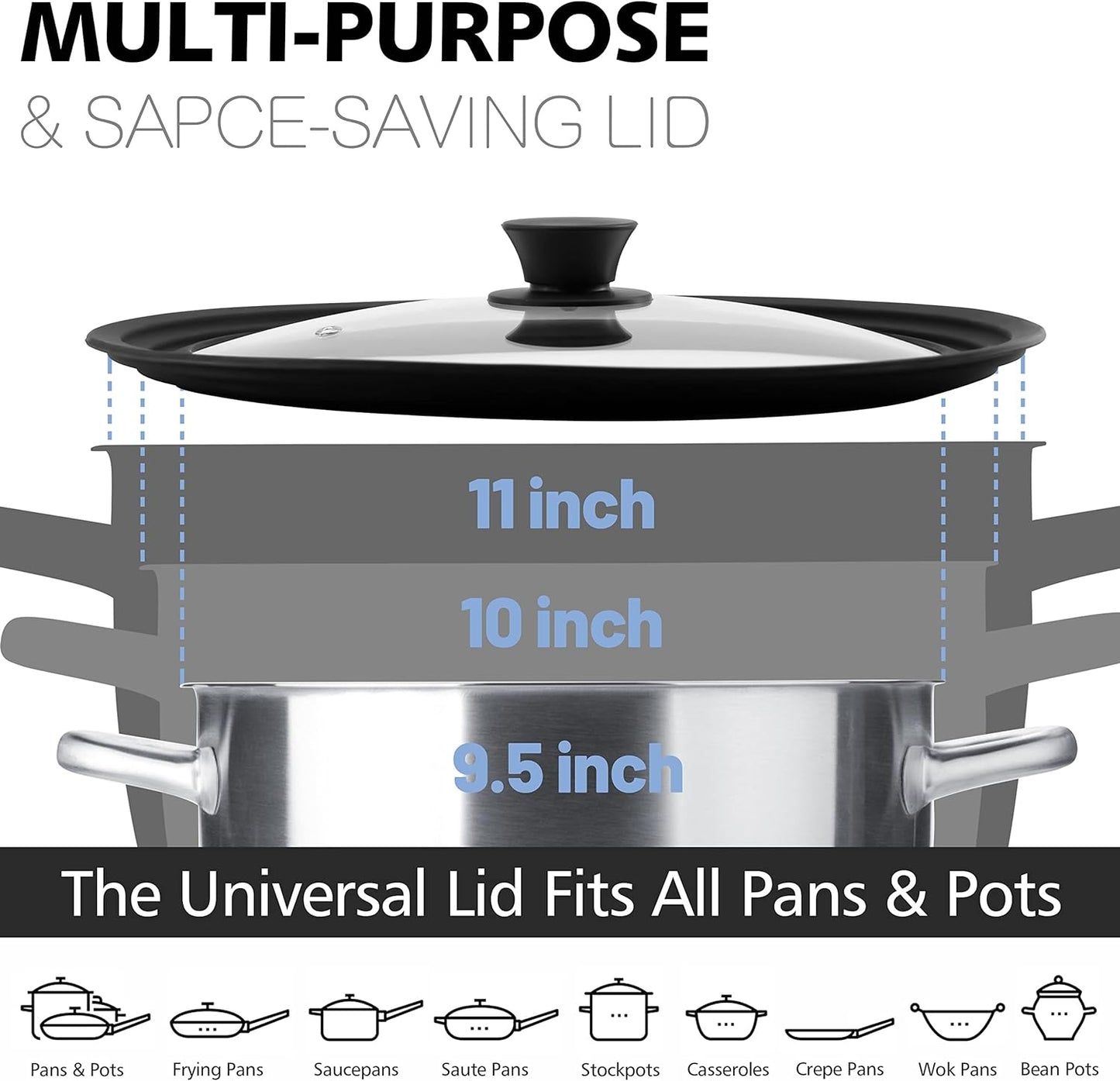 Silicone Universal Lid for Pots, Pans and Skillets - Tempered Glass Covered with Heat Resistant Silicone Rim Fits 9.5", 10" and 11" Diameter Cookware -Easy to Use Replacement Frying Pan Cover