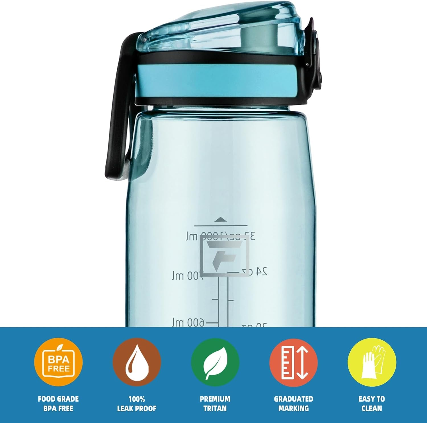 32 Oz Tritan Water Bottle with Chug Lid - Clear, Bpa-Free, Lightweight, Wide Mouth, Leak-Proof, Perfect for Gym, Travel, School, Office, and Sports (Baby Blue)