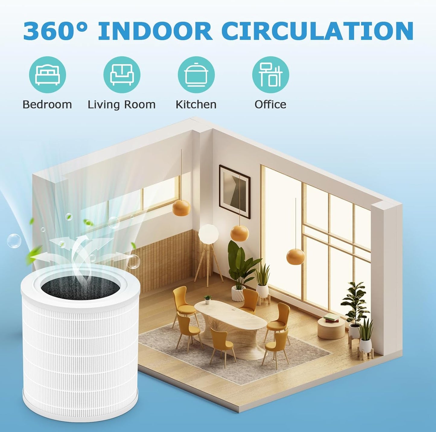 A2001 Replacement Filter for A2001 Air Purifier, 3-in-1 High Efficiency Filtration, Compatible with Part #AF-2001, Pack of 2