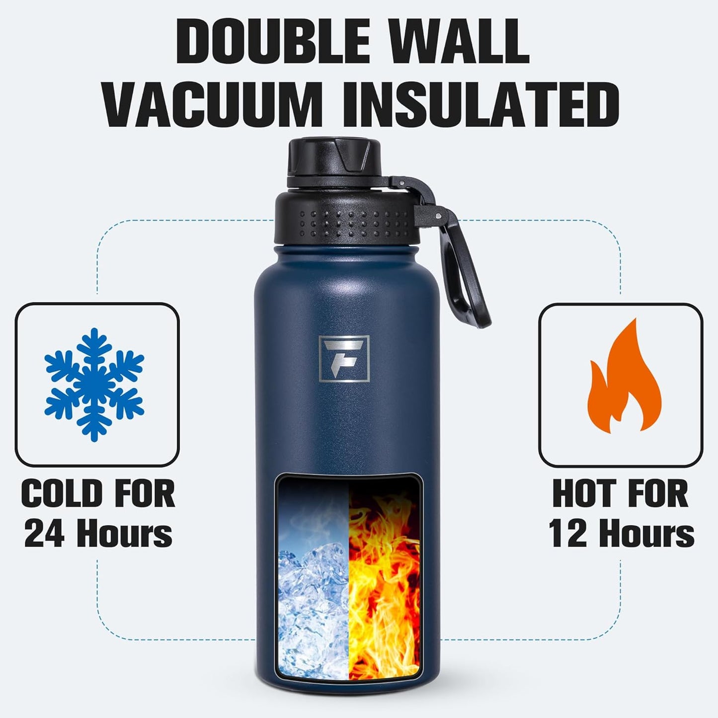 32 Oz Insulated Water Bottle – Portable Stainless Steel Flask with 3 Lids (Straw, Spout, Carabiner) | Leakproof, for Gym, Hiking, Work, Travel & Everyday Use (Navy Blue)