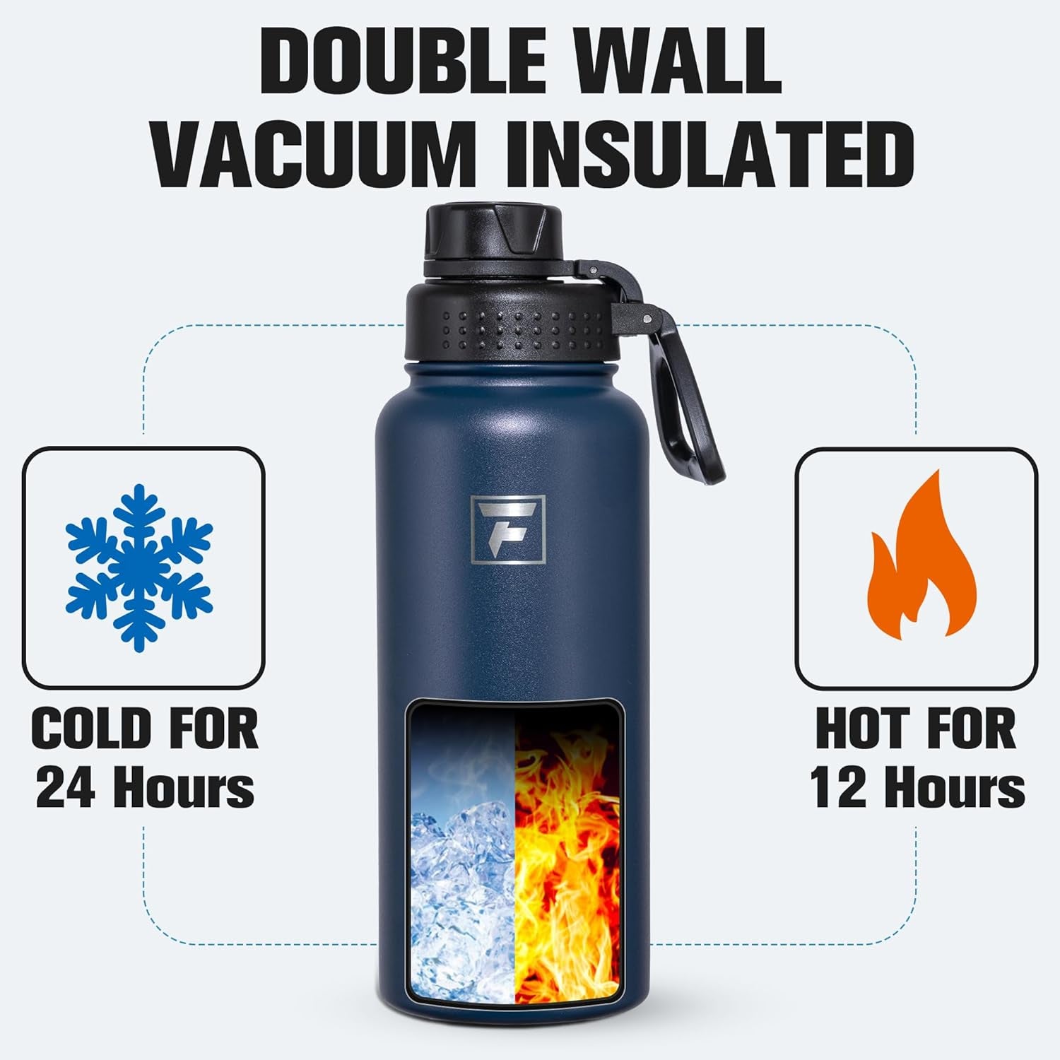 32 Oz Insulated Water Bottle – Portable Stainless Steel Flask with 3 Lids (Straw, Spout, Carabiner) | Leakproof, for Gym, Hiking, Work, Travel & Everyday Use (Navy Blue)