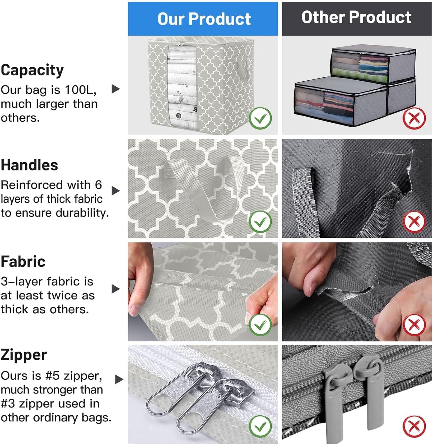 Storage Bags 2 Pack/100L Large Blanket Clothes Organization and Storage Containers for Comforters,Bedding, Foldable Organizer with Reinforced Handle, Clear Window, Sturdy Zippers,Lvory