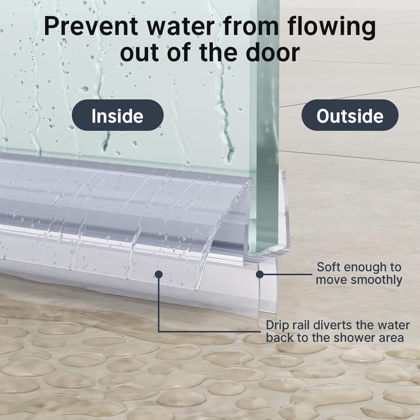 Shower Door Bottom Seal 39 Inch (Set of 2) - Suitable for 3/8 Inch Glass, Frameless Glass Shower Door Seal Strip, Shower Door Sweep