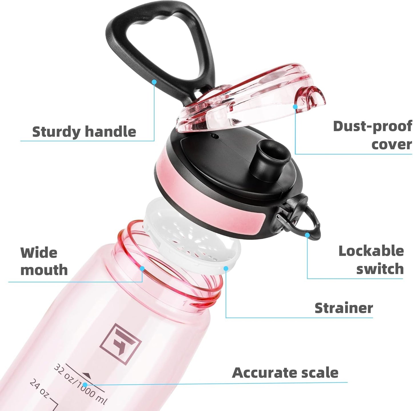 32 Oz Tritan Water Bottle with Chug Lid - Clear, Bpa-Free, Lightweight, Wide Mouth, Leak-Proof, Perfect for Gym, Travel, School, Office, and Sports (Cherry Blossom)