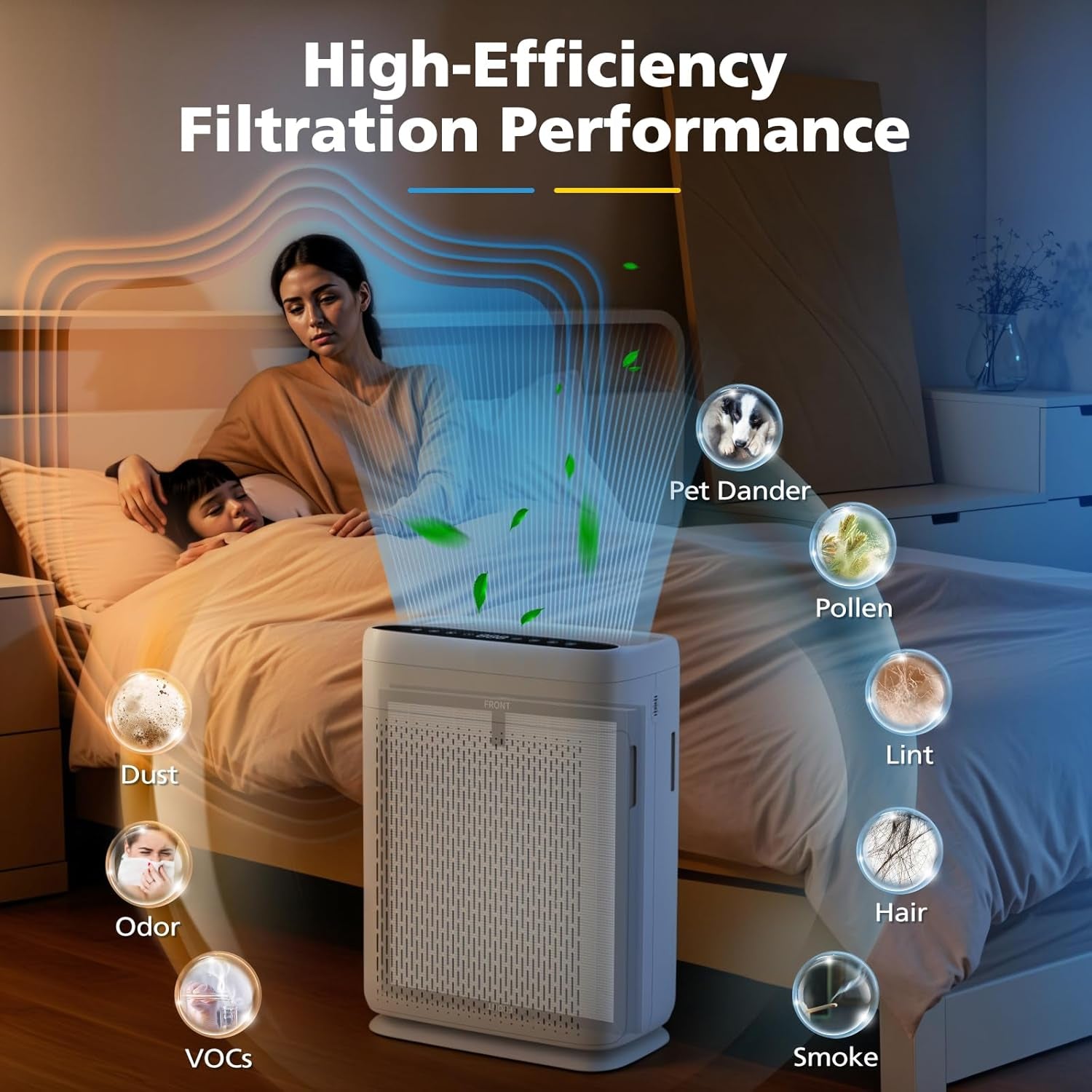 2 Pack F1 Replacement Filter for AMEIFU F1 Air Purifier, Double-Sided Air Purifier Filter for Home Large Room up to 2200 Sq Ft, H13 True HEPA and Activated Carbon, Replace Part #F1F