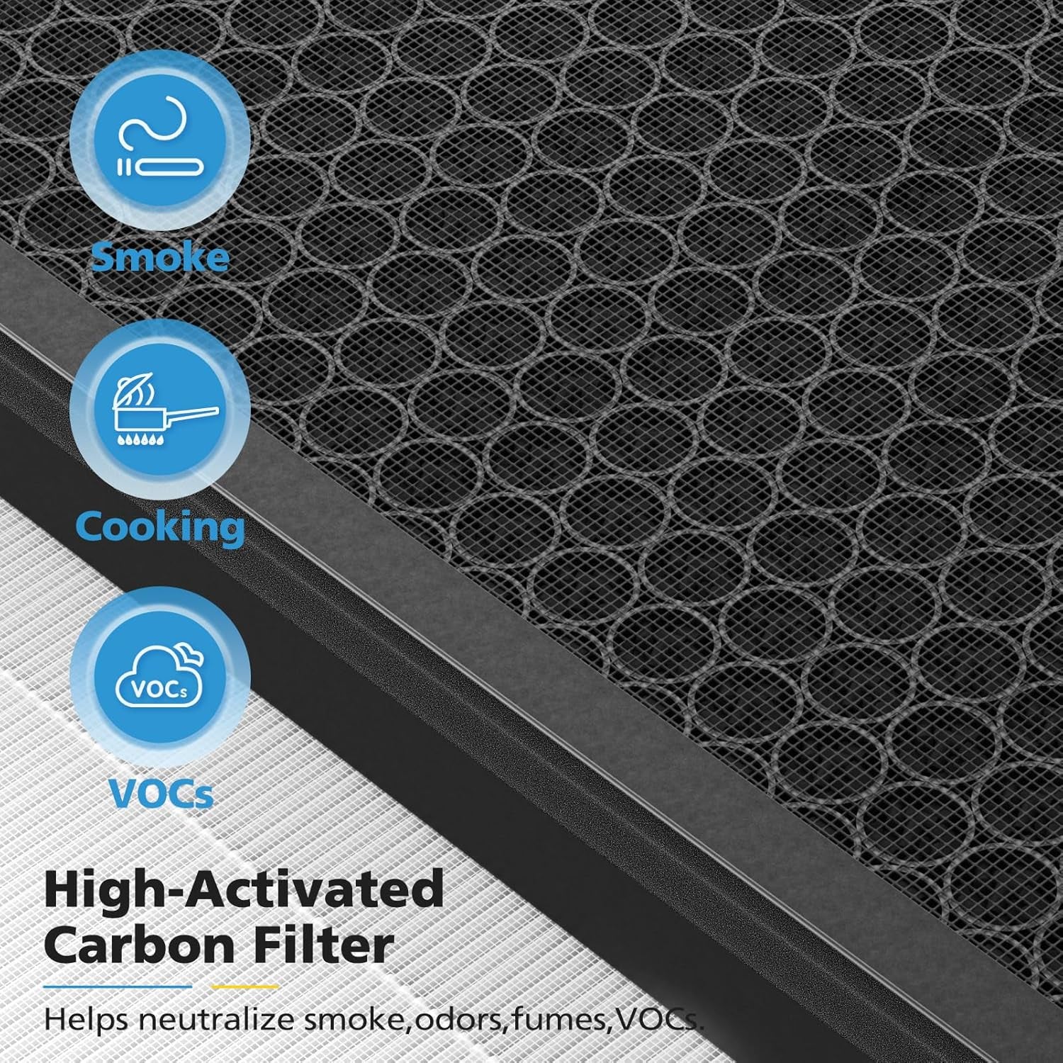 2 Pack F1 Replacement Filter for AMEIFU F1 Air Purifier, Double-Sided Air Purifier Filter for Home Large Room up to 2200 Sq Ft, H13 True HEPA and Activated Carbon, Replace Part #F1F