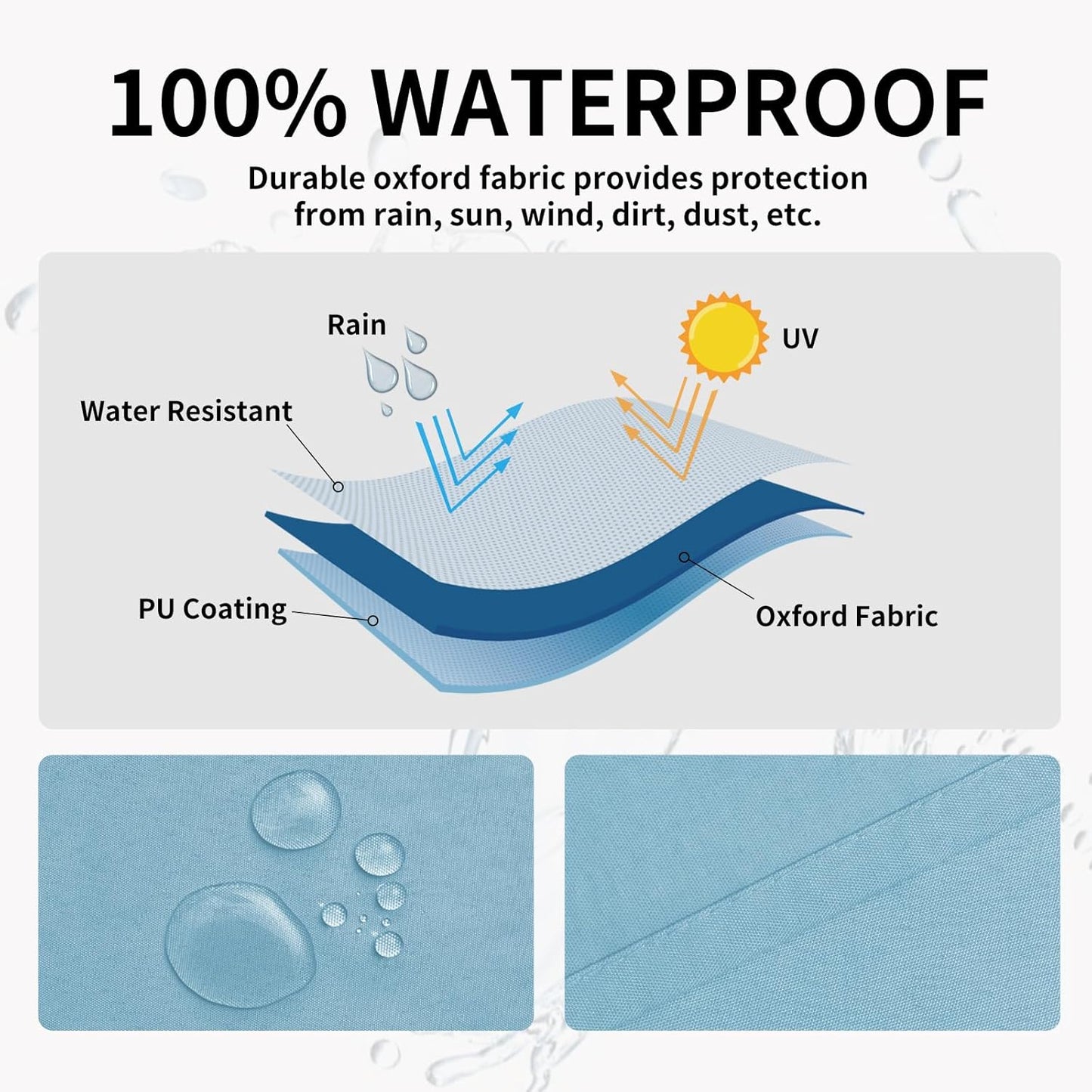 100% Waterproof Outdoor Curtains Windproof Weatherproof Porch Curtains, Premium Thick Outdoor Privacy Grommet Top Panels for Patio, Gazebo and Pergola, 2 Panels, 54X120 Inch, Light Blue