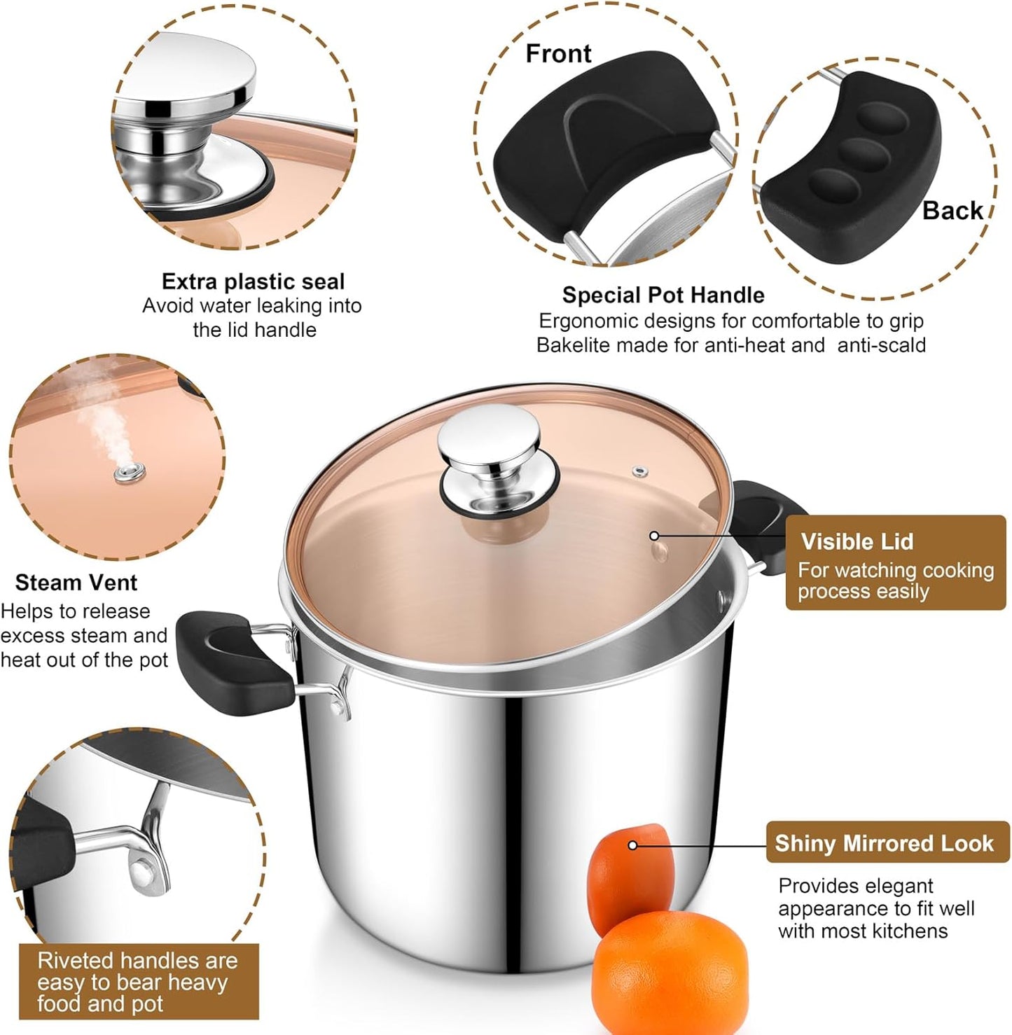 Stainless Steel 3-Ply Sock Pot with Lid, Stockpot for Cooking Pasta & Stewing Soup, Fits Multi Stoves, Heat-Proof Handle & Clear Lid, Heavy Duty & Dishwasher Safe, 12 Quarts