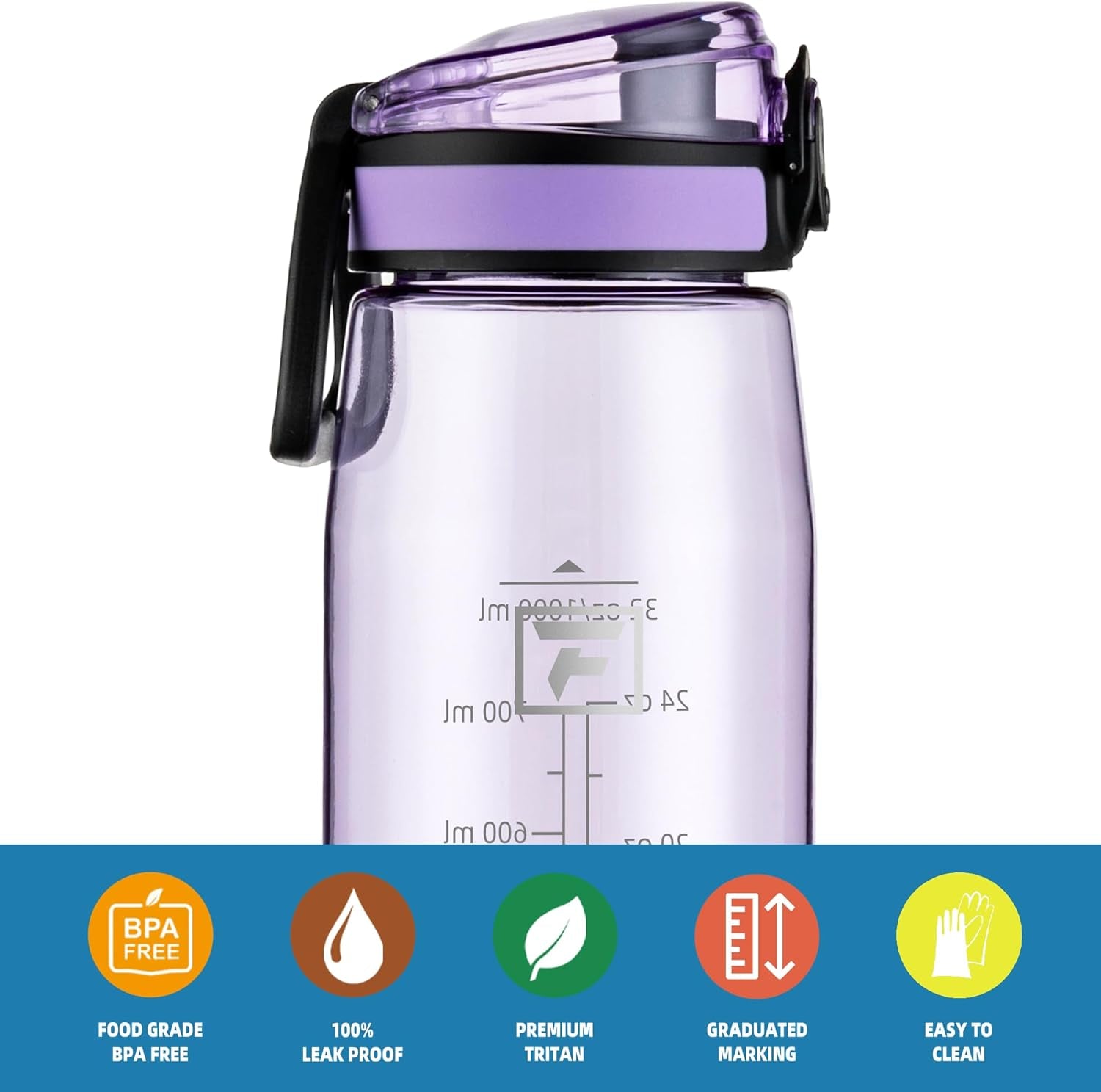 32 Oz Tritan Water Bottle with Chug Lid - Clear, Bpa-Free, Lightweight, Wide Mouth, Leak-Proof, Perfect for Gym, Travel, School, Office, and Sports (Amethyst)