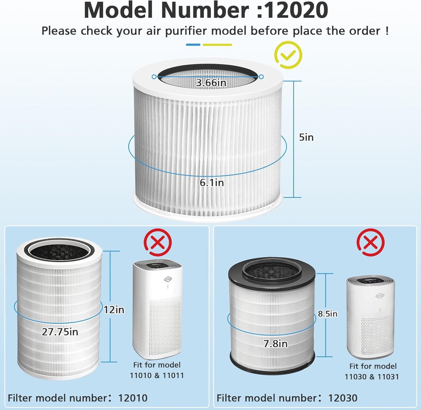 12020 Filter Replacement Compatible with Clorox Tabletop Air Purifier Model # 11020 and Clorox Tabletop Smart Air Purifier Model # 11021, 12020 HEPA Filter with 200 Sq. Ft. Capacity, 2 Pack