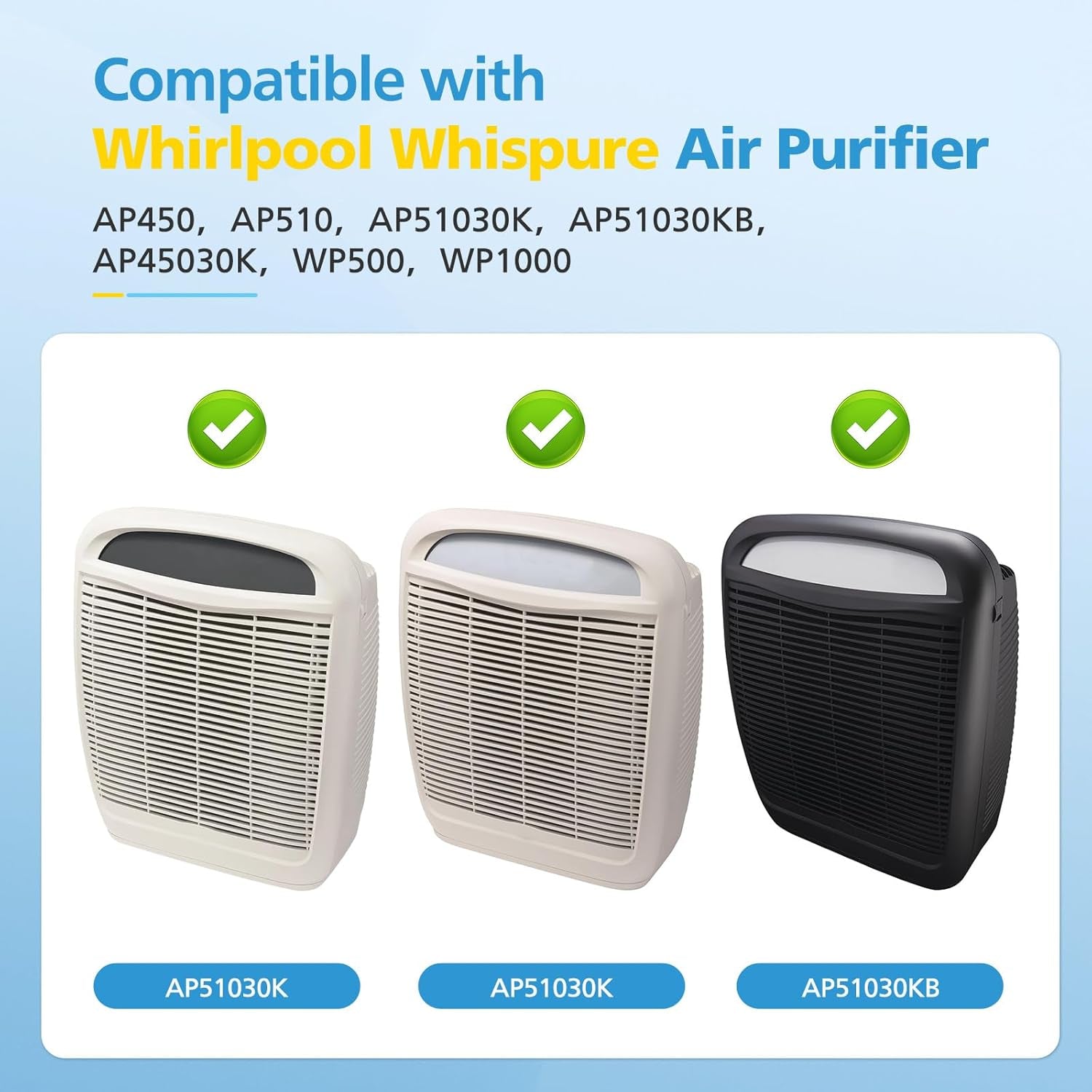 Replacement Filter Set for Whirlpool Whispure Air Purifiers AP450 and AP510 - Includes 1 HEPA Filter and 4 Carbon Filters (Compatible with Models 1183054K, 8171434K, AP45030K, AP51030K, WP500, WP1000)