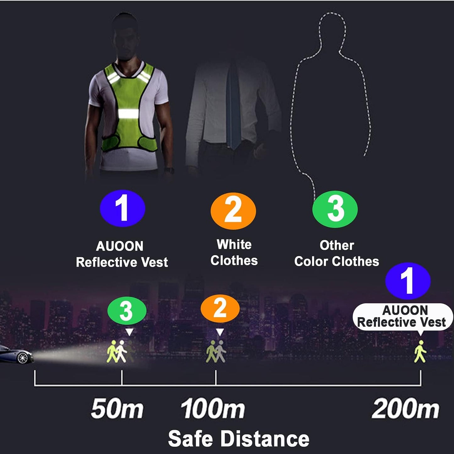 Reflective Night Running Vest with Adjustable Strap & Breathable Holes, Ultrathin Lightweight Safety Vest with 360° High Visibility for Running, Jogging, Cycling, Hiking, Walking, Yellow