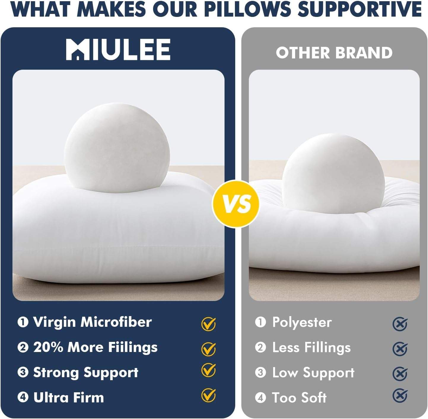 Throw Pillow Inserts, Set of 2, 18x18 Inches, 100% Virgin Fiber Filling for Bed and Couch