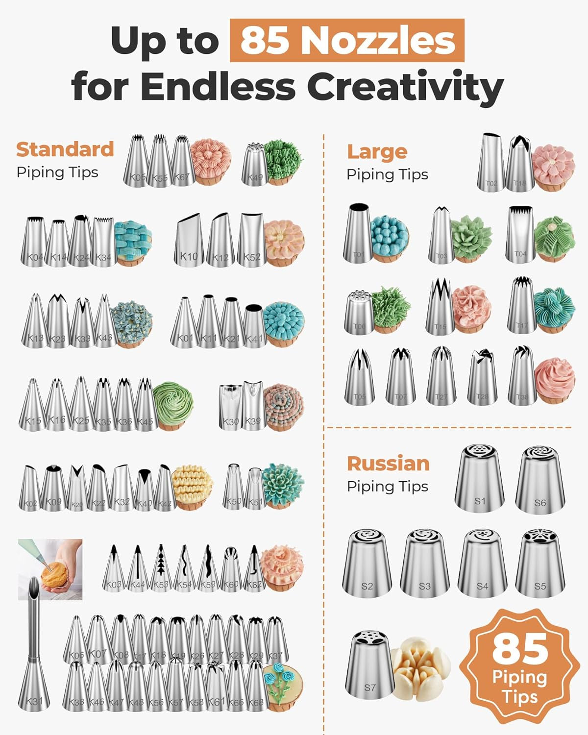 140Pcs Icing Piping Bags and Tips Set, Frosting Piping Kit with 78 Numbered Icing Tips, 7 Russian Tip, 42 Pastry Bags 12 Inch, 5 Couplers, 4 Bag Ties for Cake Decorating, Cupcake, Baking