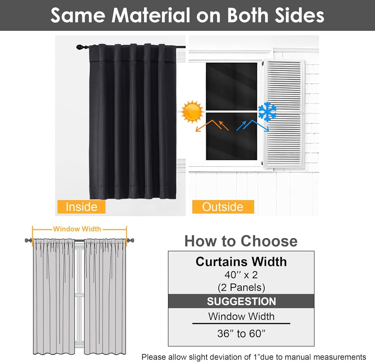 Dot Black Blackout Curtains for Bedroom 63 Inch Length 2 Panels Set, Thermal Insulated Energy Saving Noise Reducing Rod Pocket Back Tab Window Curtain Drapes, Each 40Wx63L