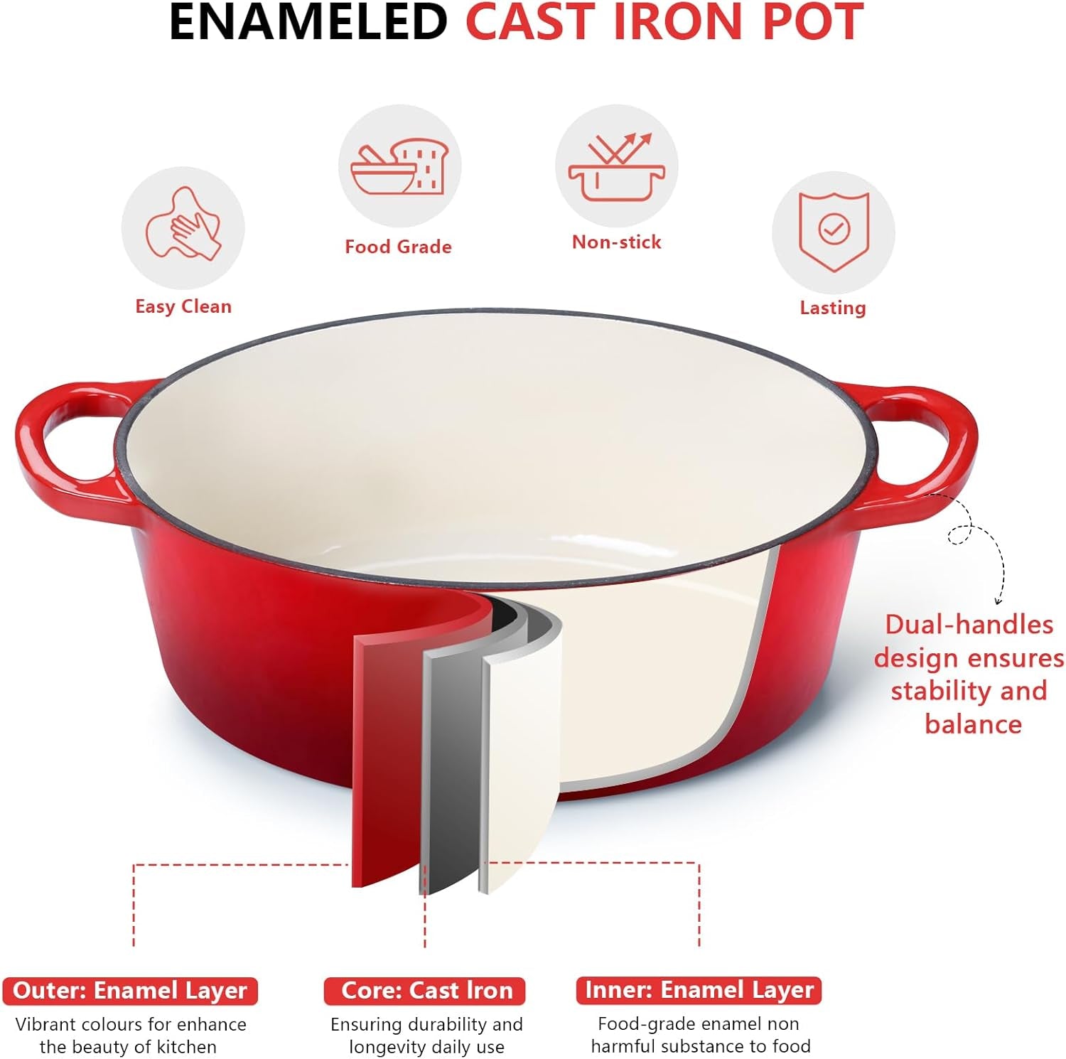 Oval Dutch Oven with Lid, Enameled Cast Dutch Oven Pot for Bread Baking, Braising, Stewing, Roasting, Non-Stick & Oven Safe, Dual Handles & Easy Clean, 5QT & Red