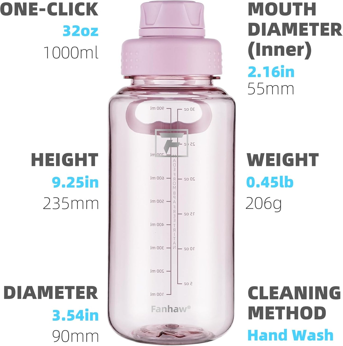 32 Oz Clear Water Bottle with Fast-Flow Spout Lid, Bpa-Free Tritan, Wide Mouth, Leakproof, Reusable Bottle for Gym, School, Office, Travel (Cherry Blossom)