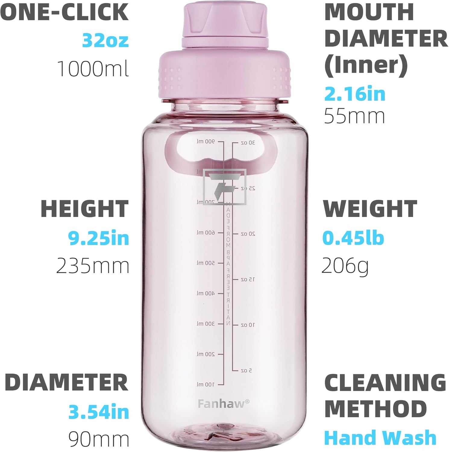 32 Oz Clear Water Bottle with Fast-Flow Spout Lid, Bpa-Free Tritan, Wide Mouth, Leakproof, Reusable Bottle for Gym, School, Office, Travel (Cherry Blossom)