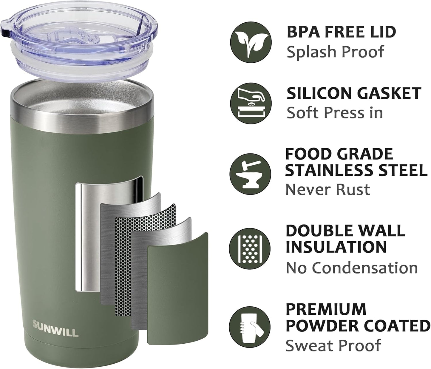 Travel Coffee Tumbler 20 Oz, Insulated Mug with Lid, Stainless Steel Iced Cup for Outdoor, Powder Coated Camp Green