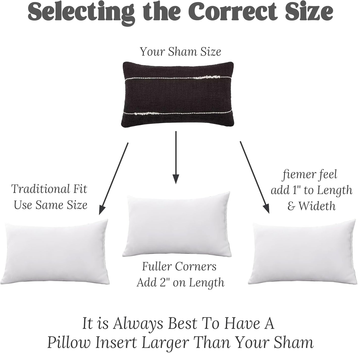 ® Feather down Pillow Insert - 14X36 Throw Pillow, Large Lumbar Pillow Insert for Decorative Throw Pillow, Bed, Couch, and Cushion, Pack of 1